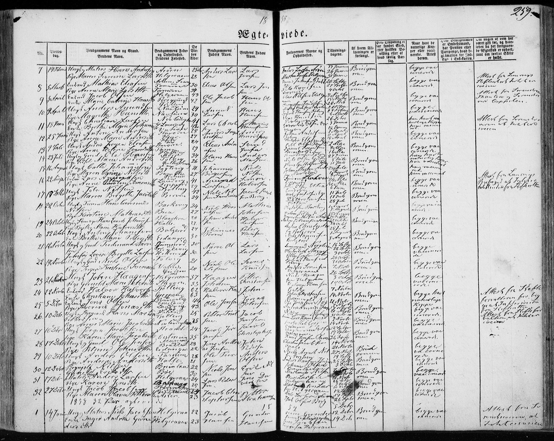 Brunlanes kirkebøker, SAKO/A-342/F/Fa/L0004: Parish register (official) no. I 4, 1846-1862, p. 259