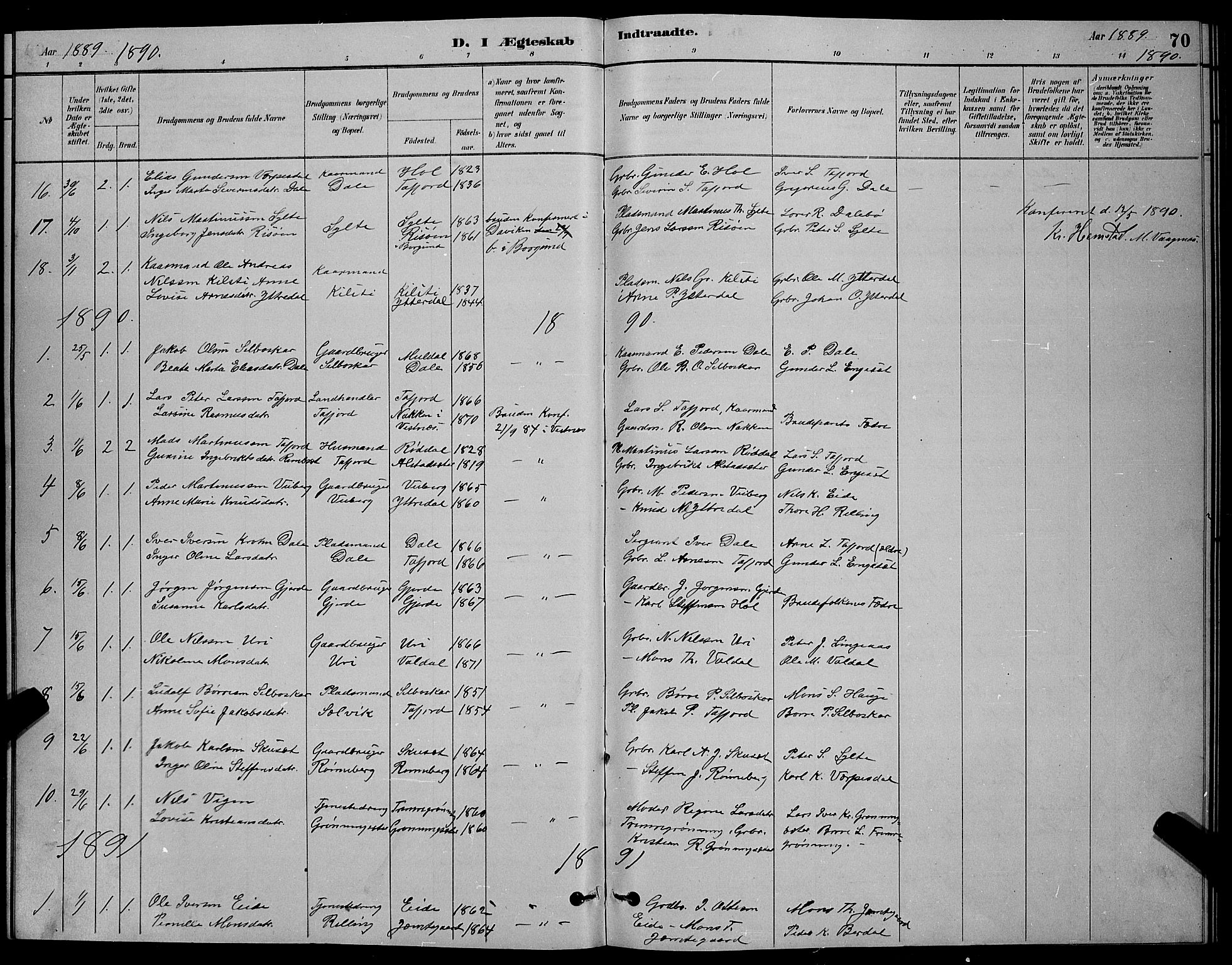 Ministerialprotokoller, klokkerbøker og fødselsregistre - Møre og Romsdal, AV/SAT-A-1454/519/L0263: Parish register (copy) no. 519C04, 1885-1892, p. 70