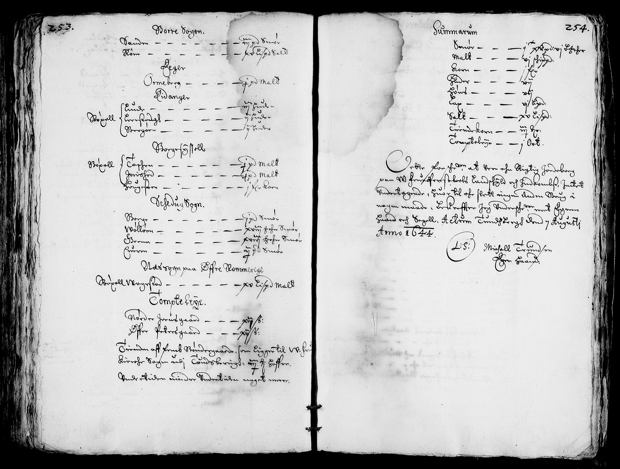 Rentekammeret inntil 1814, Realistisk ordnet avdeling, AV/RA-EA-4070/Fc/Fca/L0001/0004: [Ca I]  Akershus stift / Jordebok over kirkene og prestebolene i Oslo og Hamar stift, 1664, p. 253-254