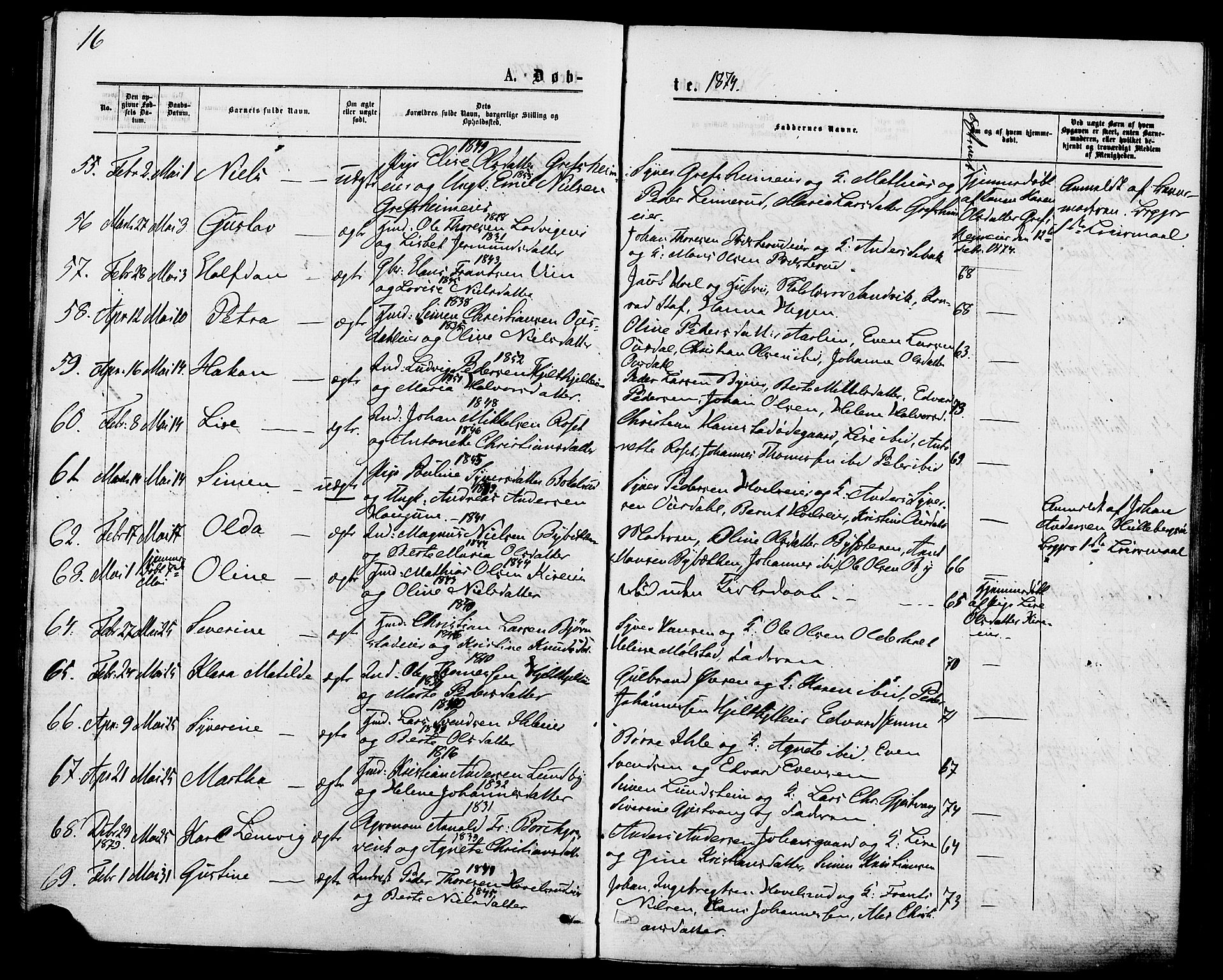 Nes prestekontor, Hedmark, SAH/PREST-020/K/Ka/L0005: Parish register (official) no. 5, 1872-1886, p. 16