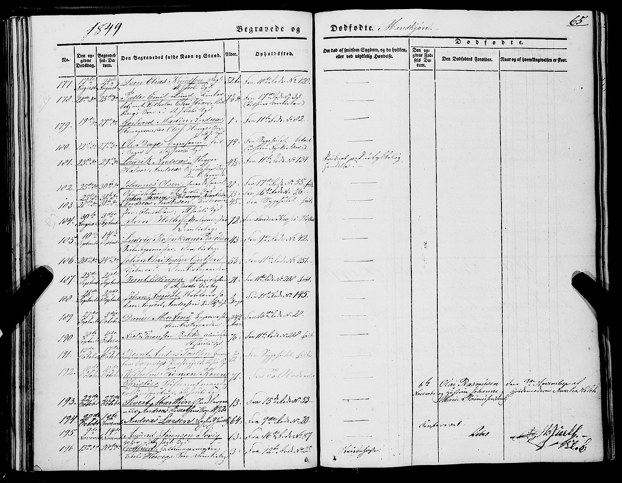 Domkirken sokneprestembete, AV/SAB-A-74801/H/Haa/L0040: Parish register (official) no. E 1, 1841-1853, p. 65