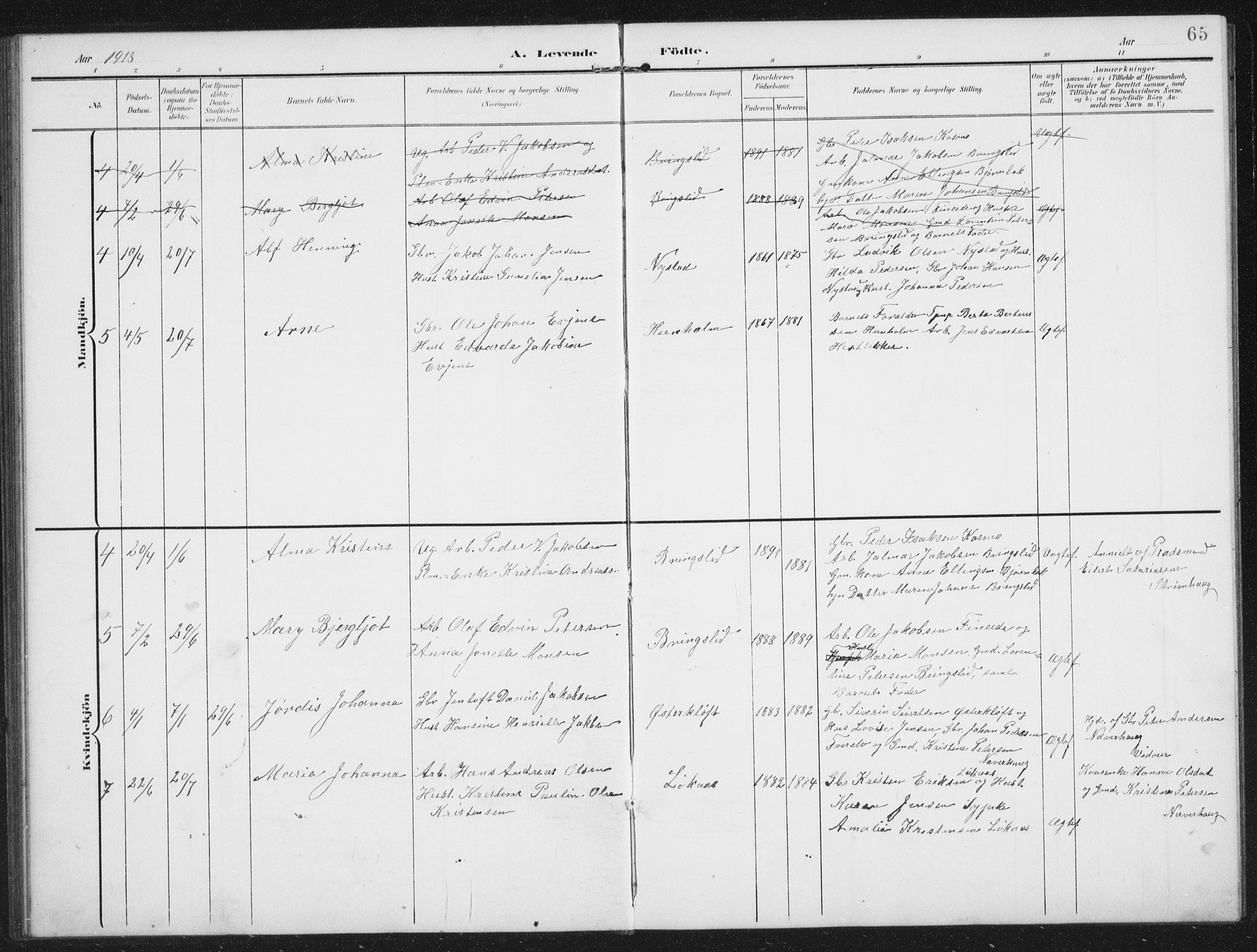 Ministerialprotokoller, klokkerbøker og fødselsregistre - Nordland, AV/SAT-A-1459/851/L0726: Parish register (copy) no. 851C01, 1902-1924, p. 65