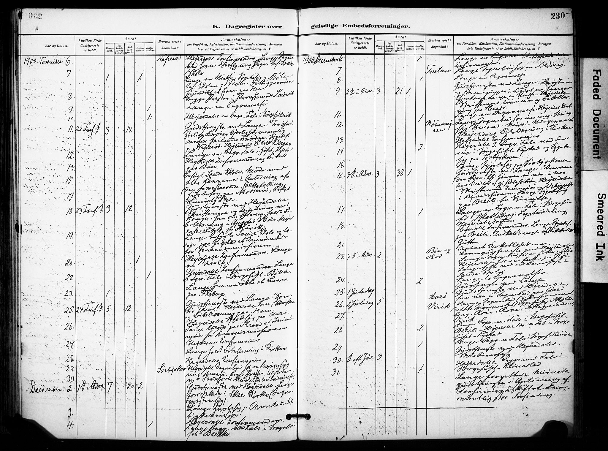 Sandar kirkebøker, AV/SAKO-A-243/F/Fa/L0015: Parish register (official) no. 15, 1896-1907, p. 230