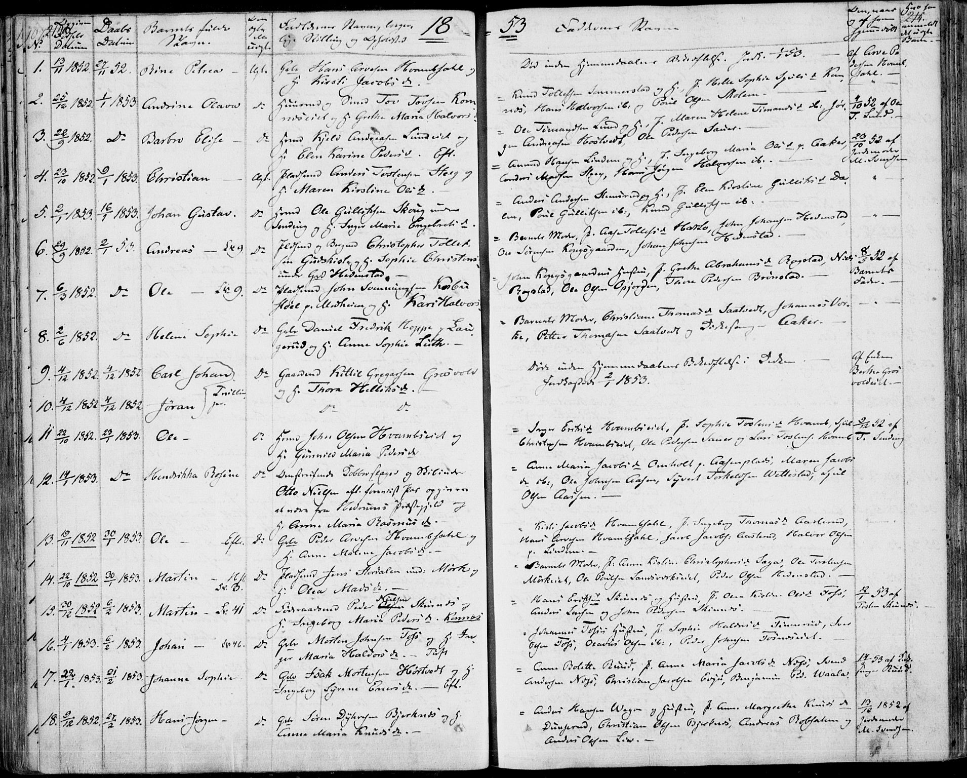 Sandsvær kirkebøker, SAKO/A-244/F/Fa/L0005: Parish register (official) no. I 5, 1840-1856, p. 214-215