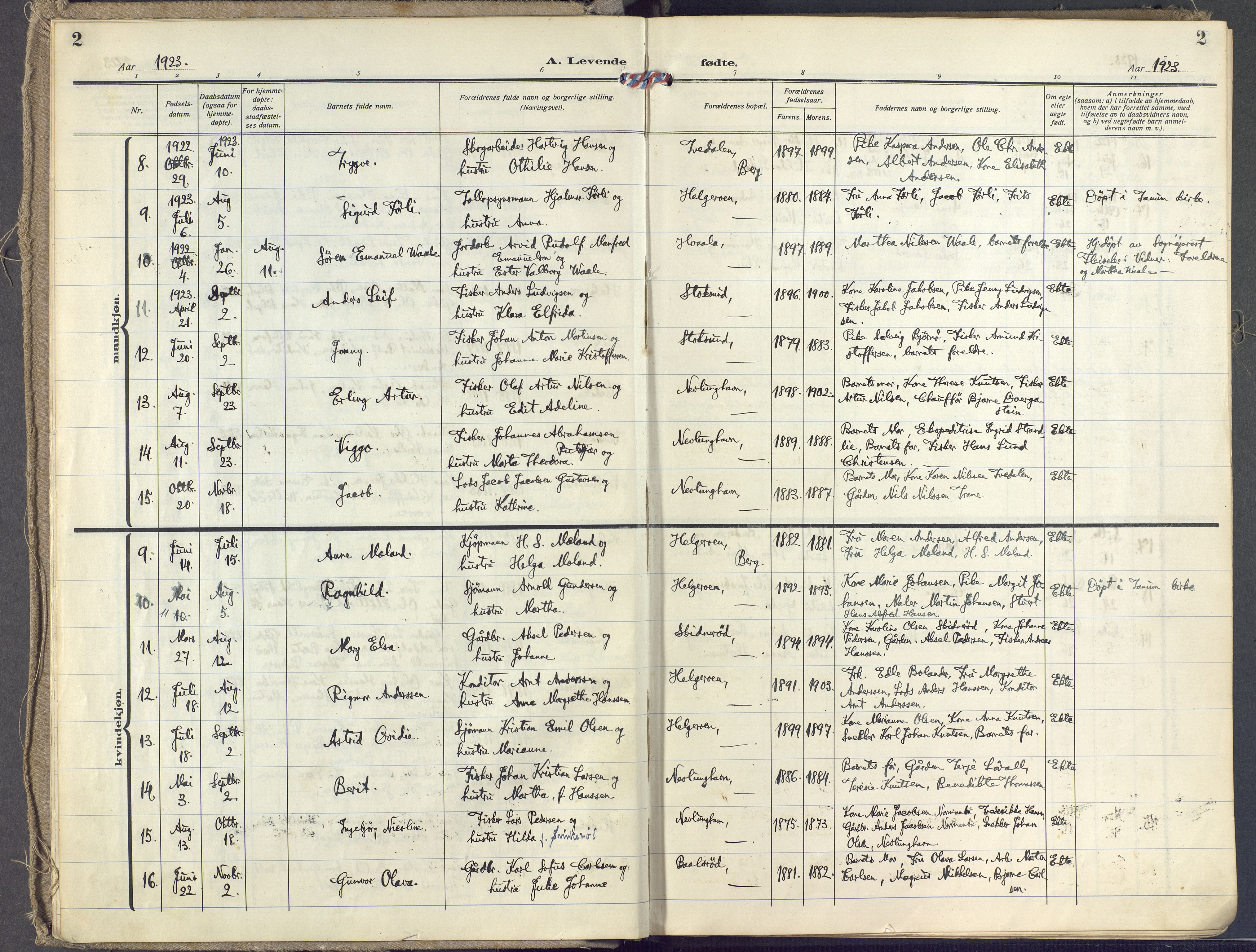 Brunlanes kirkebøker, SAKO/A-342/F/Fb/L0004: Parish register (official) no. II 4, 1923-1940, p. 2