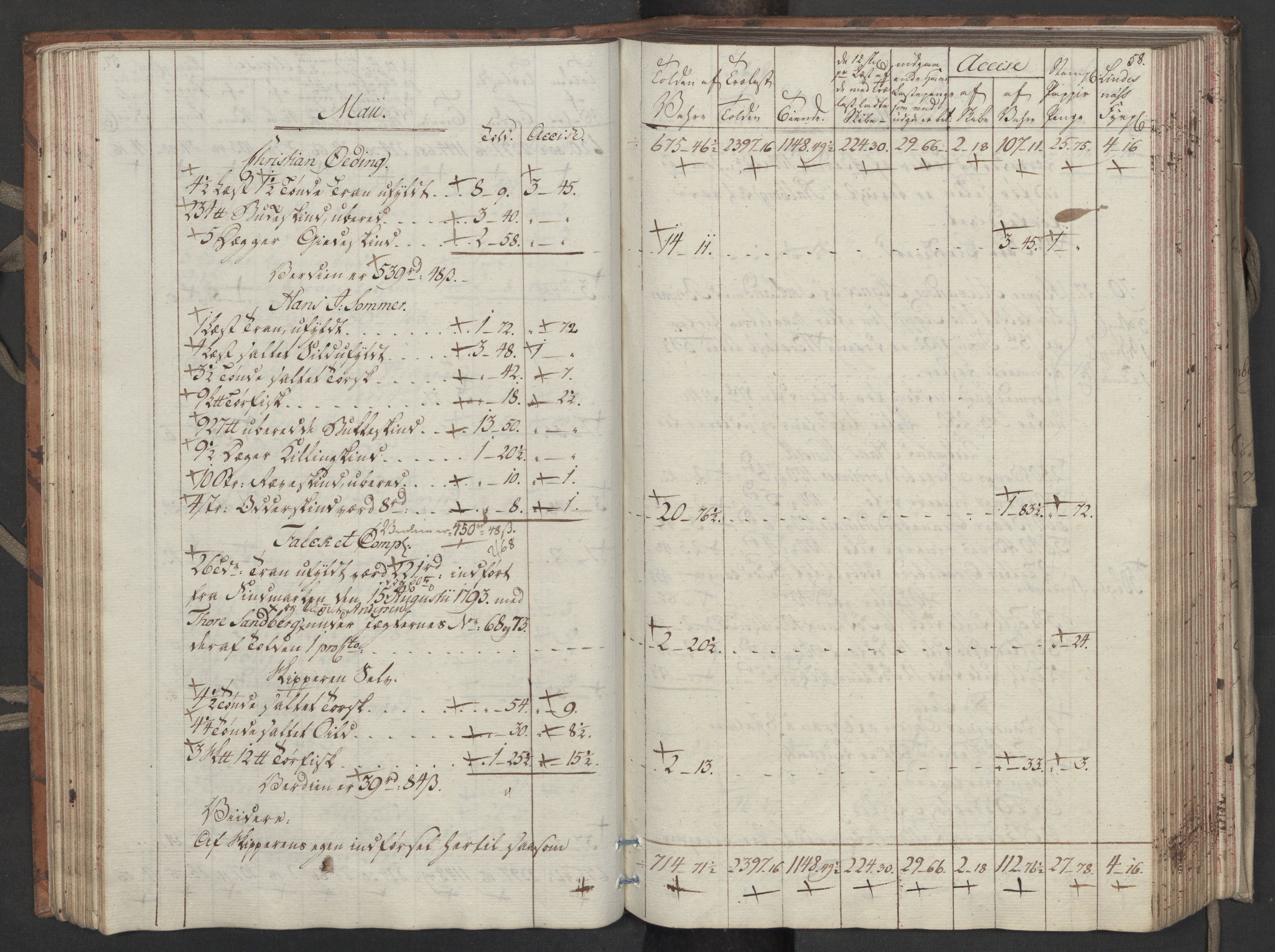 Generaltollkammeret, tollregnskaper, AV/RA-EA-5490/R33/L0206/0001: Tollregnskaper Trondheim A / Utgående tollbok, 1794, p. 57b-58a