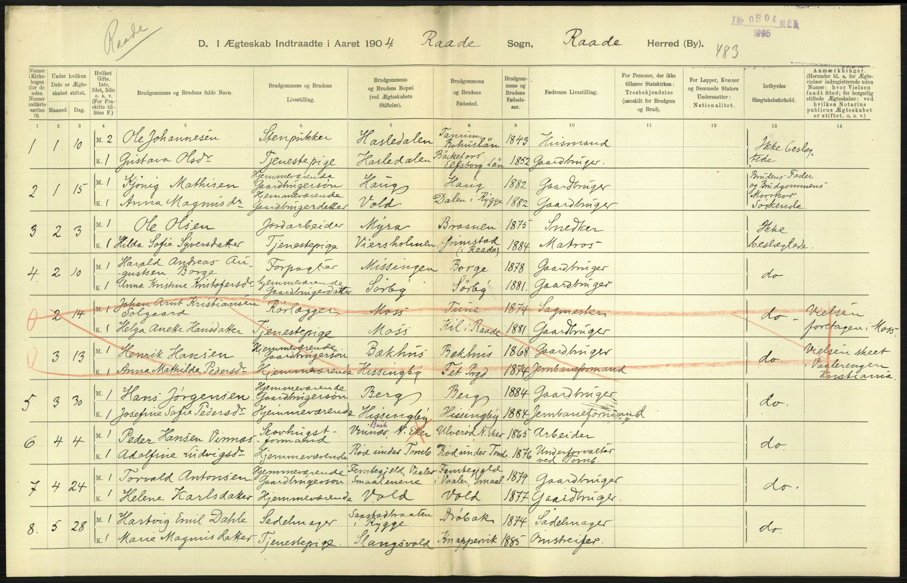 Statistisk sentralbyrå, Sosiodemografiske emner, Befolkning, AV/RA-S-2228/D/Df/Dfa/Dfab/L0001: Smålenenes amt: Fødte, gifte, døde, 1904, p. 620