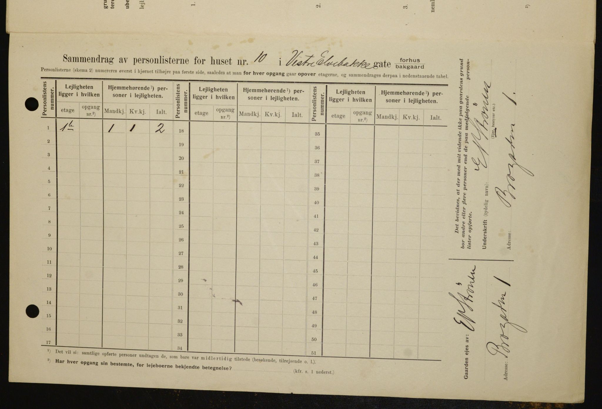 OBA, Municipal Census 1909 for Kristiania, 1909, p. 111107