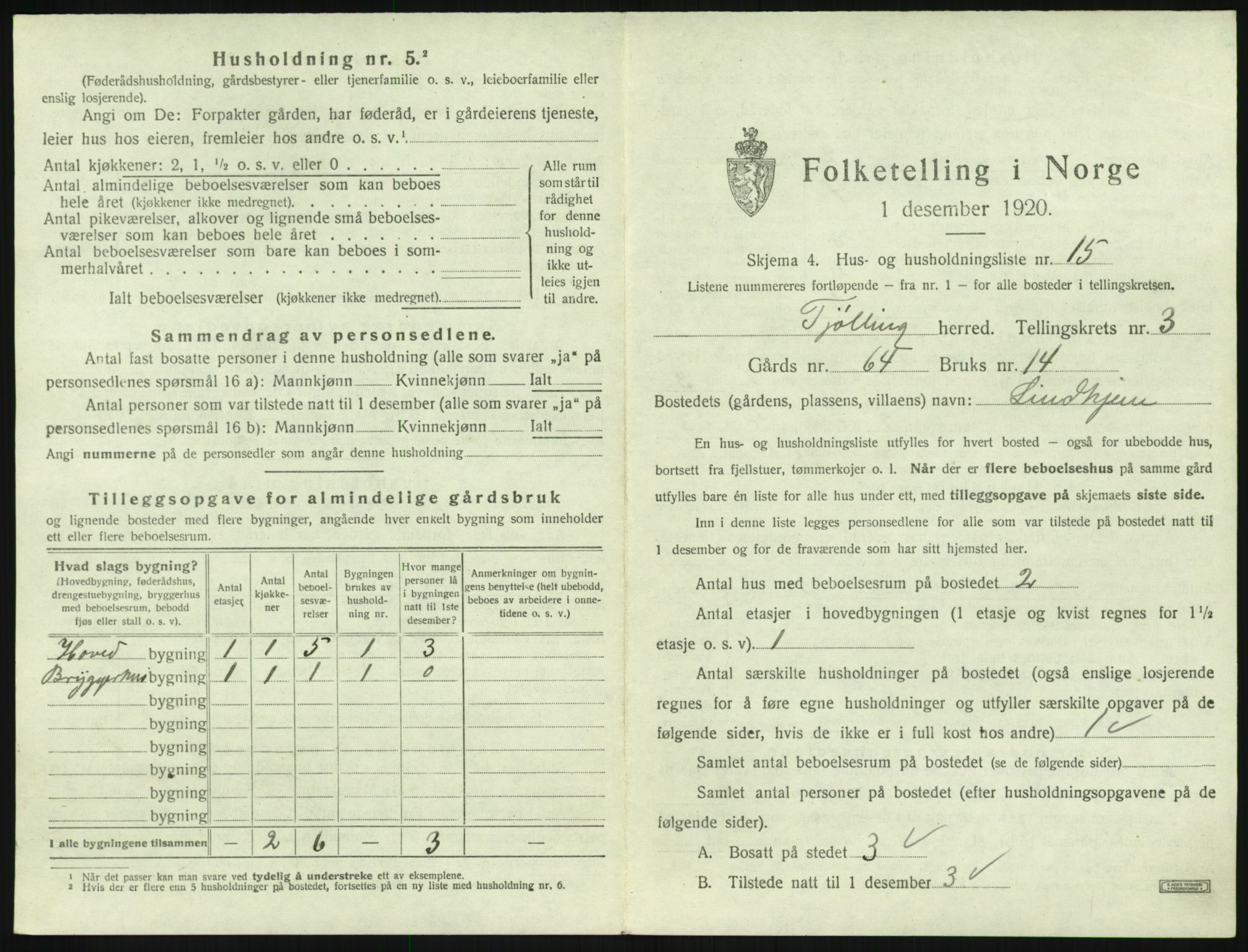 SAKO, 1920 census for Tjølling, 1920, p. 995