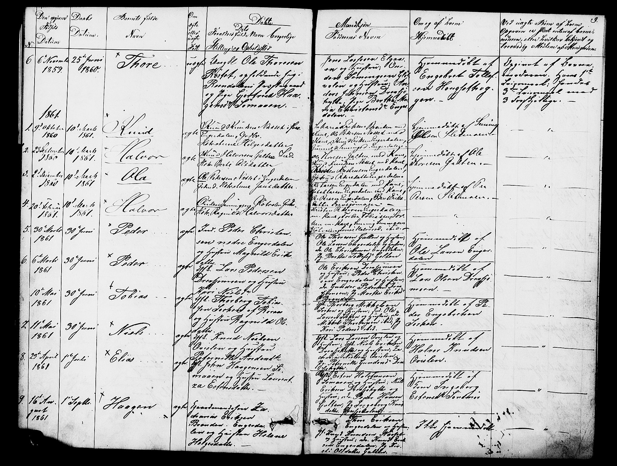 Rendalen prestekontor, SAH/PREST-054/H/Ha/Hab/L0002: Parish register (copy) no. 2, 1858-1880, p. 9