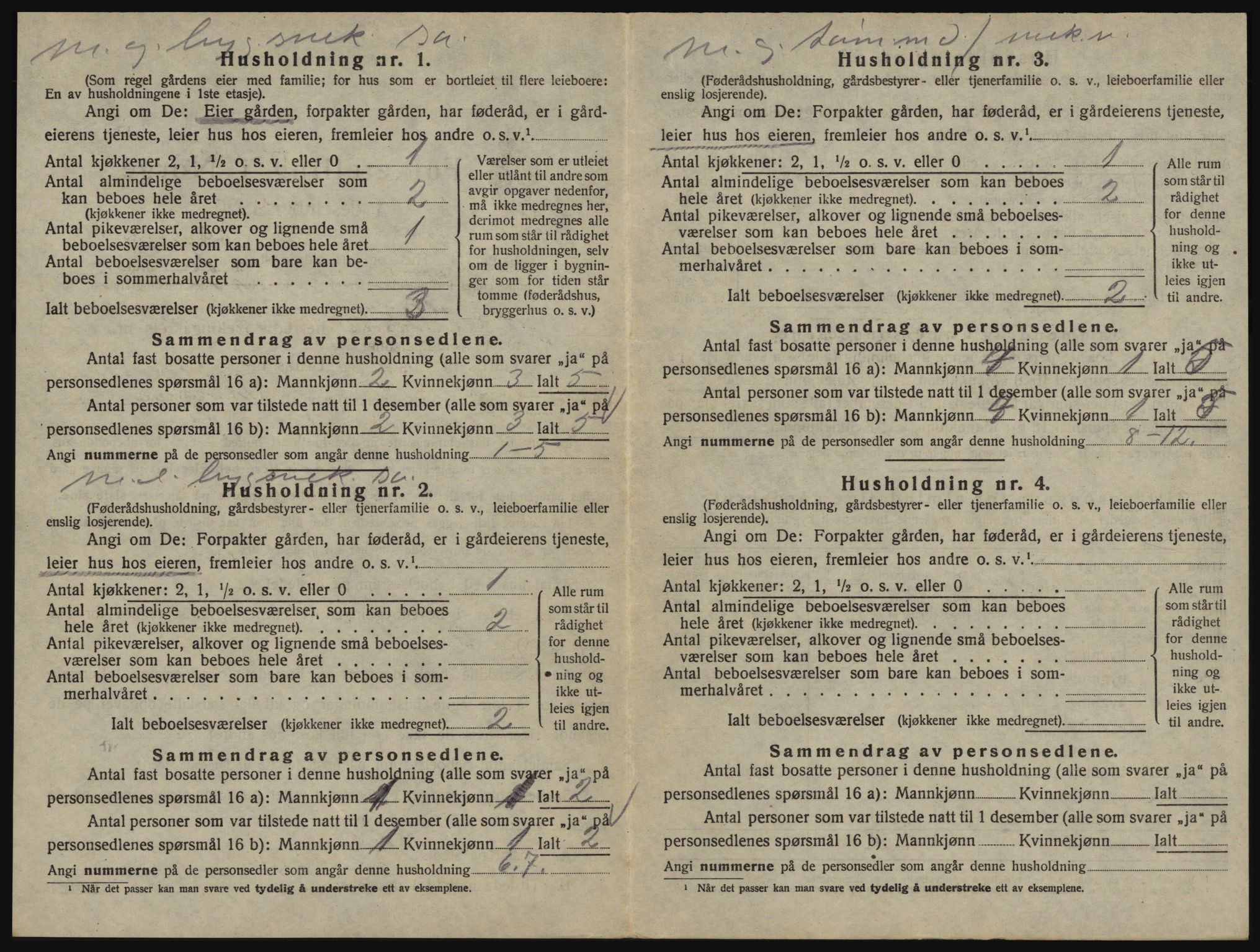 SAO, 1920 census for Glemmen, 1920, p. 2650