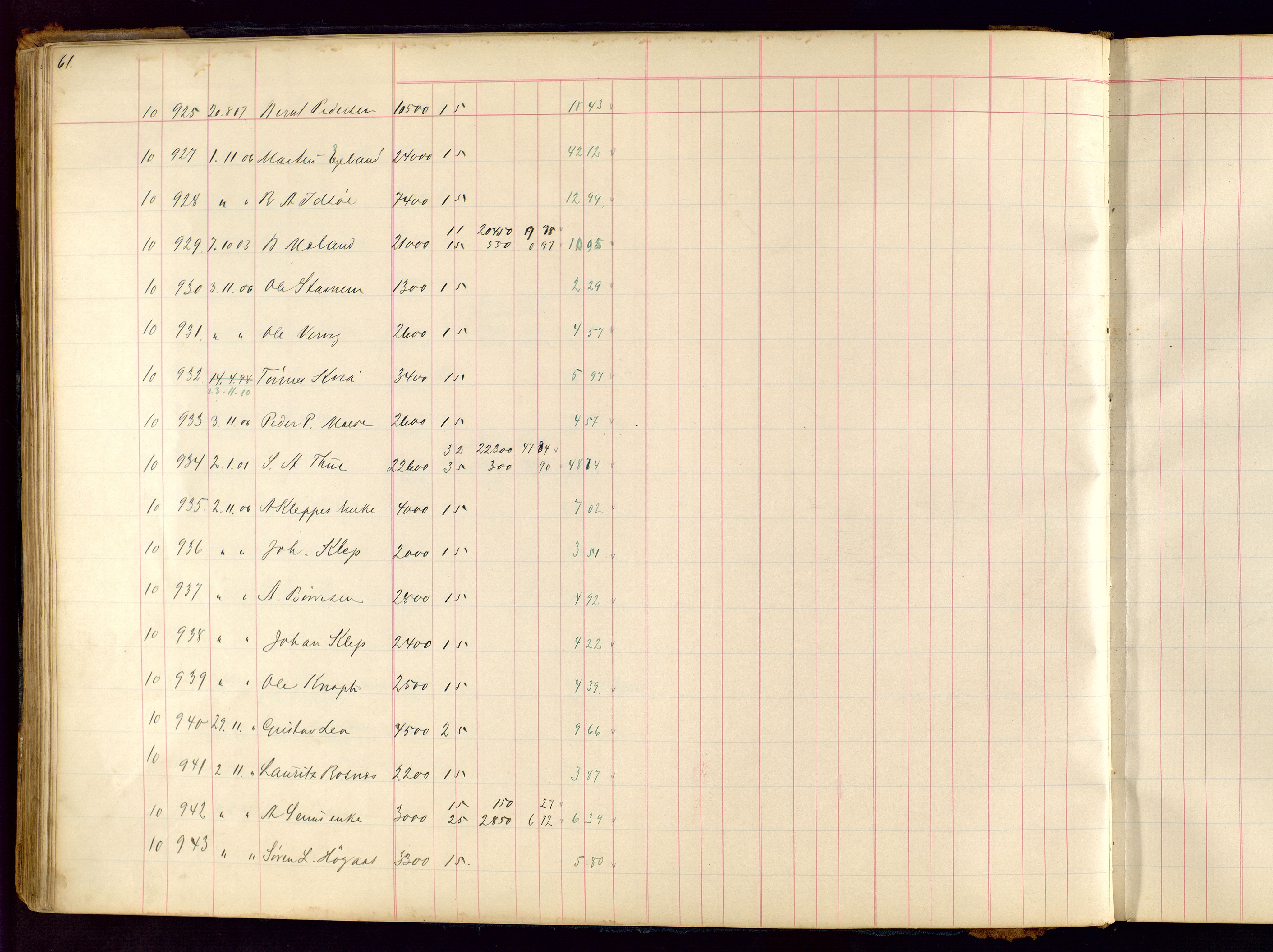 Norges Brannkasse Stavanger, SAST/A-102143/F/Fc/L0001: Brannkontingentprotokoll, 1903-1912, p. 61