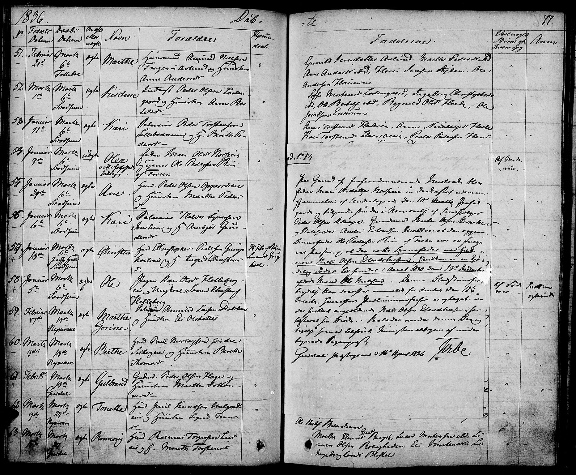Gausdal prestekontor, SAH/PREST-090/H/Ha/Haa/L0006: Parish register (official) no. 6, 1830-1839, p. 77