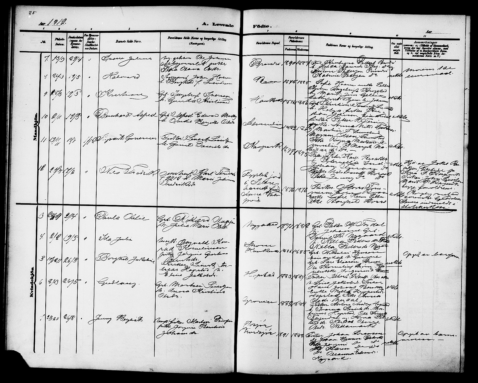 Ministerialprotokoller, klokkerbøker og fødselsregistre - Sør-Trøndelag, SAT/A-1456/657/L0717: Parish register (copy) no. 657C04, 1904-1923, p. 25