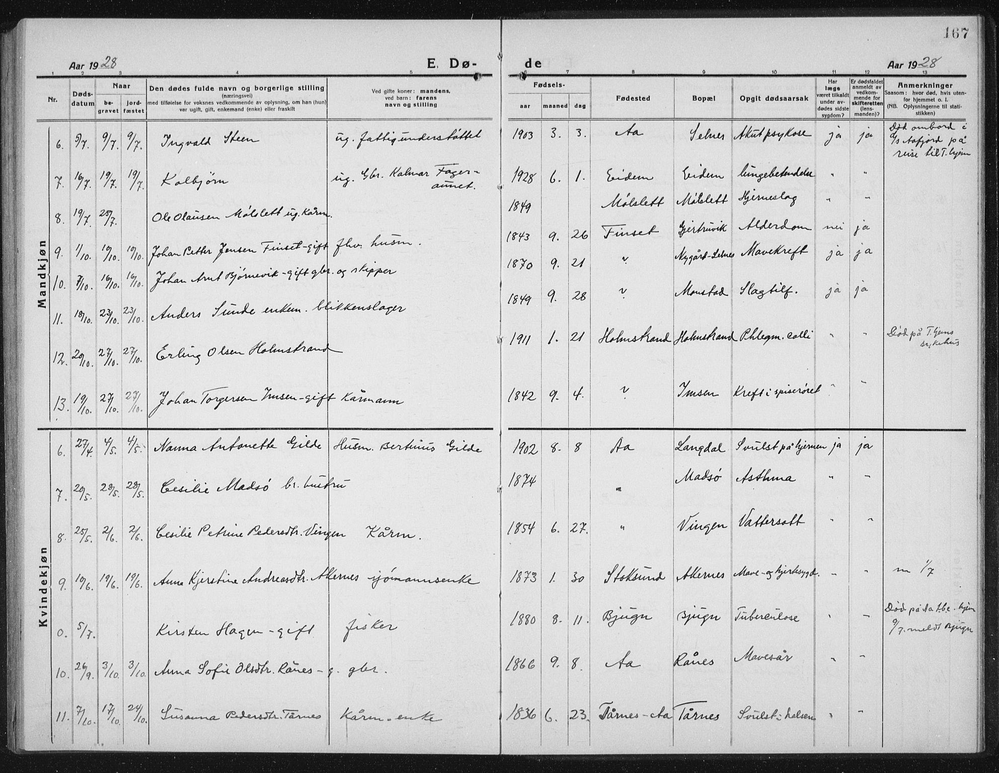 Ministerialprotokoller, klokkerbøker og fødselsregistre - Sør-Trøndelag, SAT/A-1456/655/L0689: Parish register (copy) no. 655C05, 1922-1936, p. 167