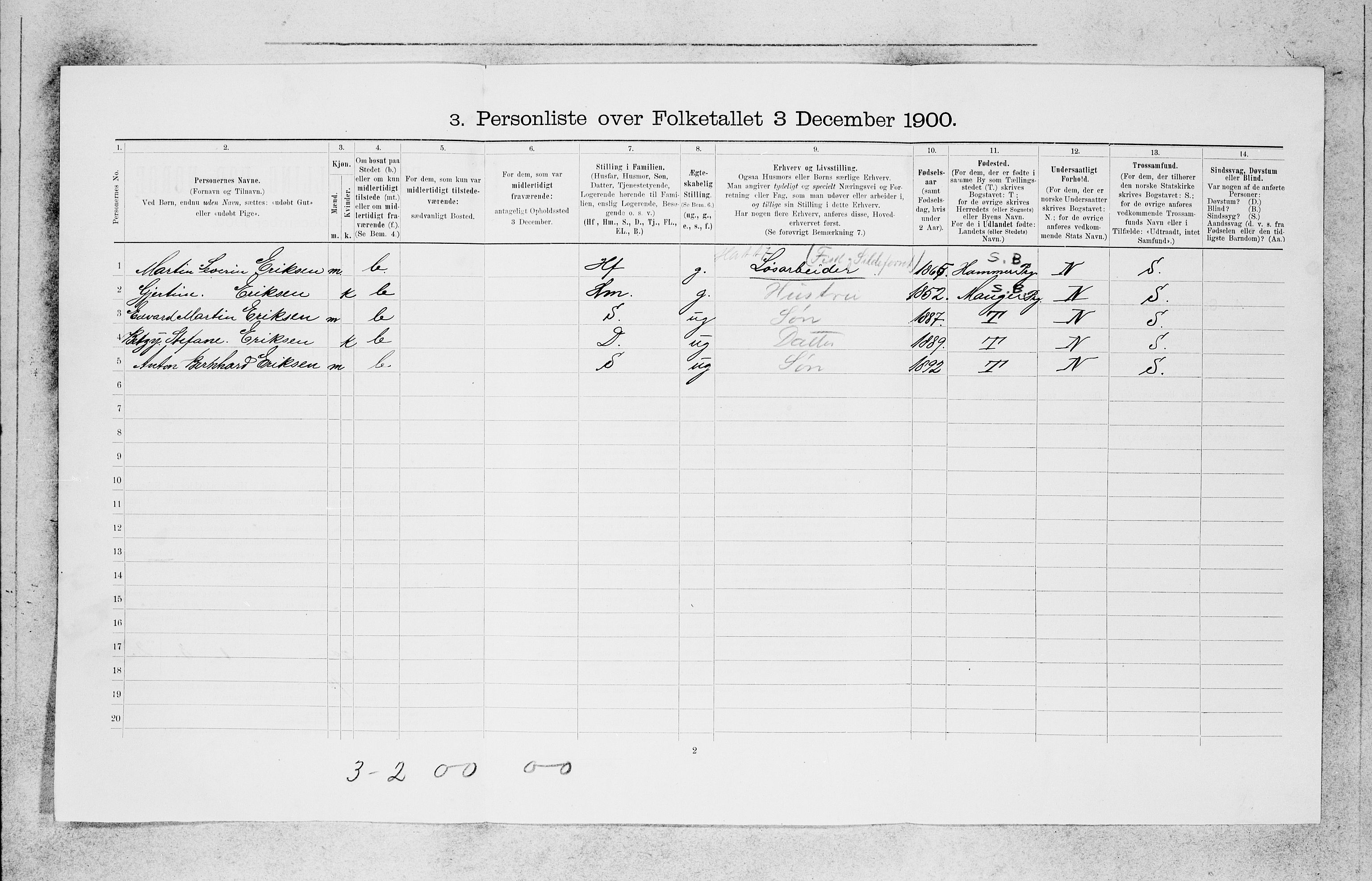 SAB, 1900 census for Bergen, 1900, p. 17930