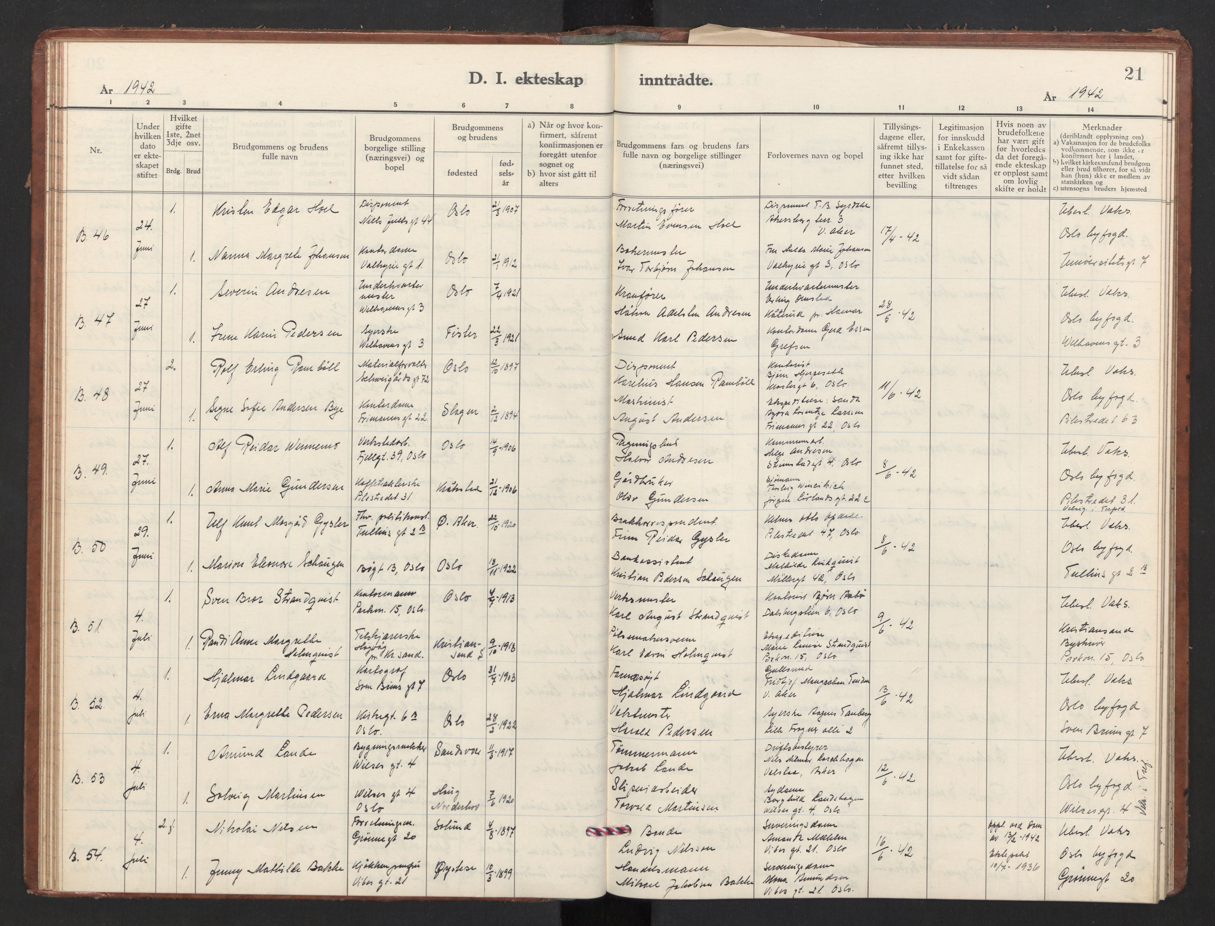 Trefoldighet prestekontor Kirkebøker, SAO/A-10882/F/Fg/L0003: Parish register (official) no. VII 3, 1940-1948, p. 21