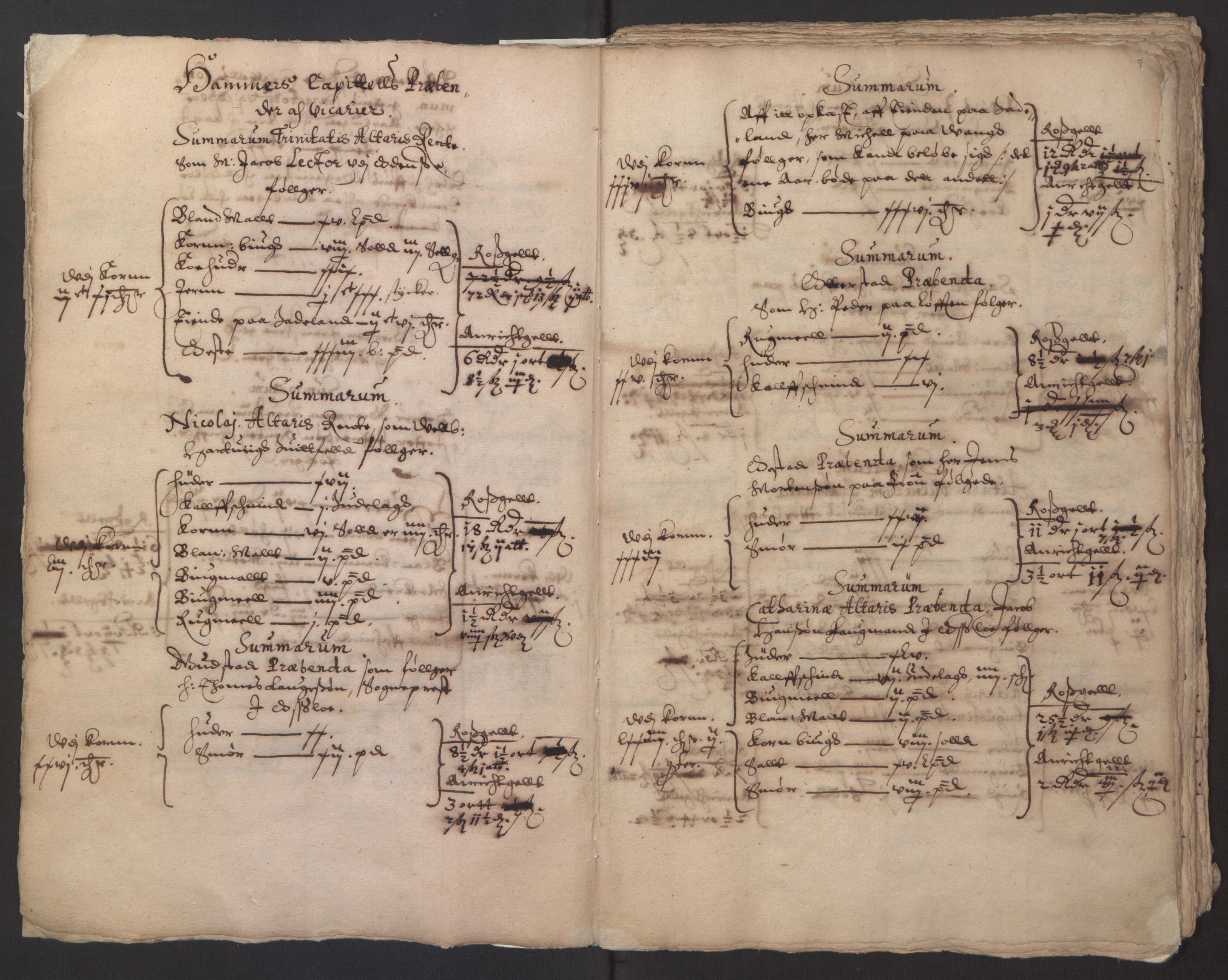 Stattholderembetet 1572-1771, AV/RA-EA-2870/Ek/L0014/0001: Jordebøker til utlikning av rosstjeneste 1624-1626: / Kirke- og prestebolsinntekter i Oslo og Hamar bispedømme, 1625-1626, p. 11