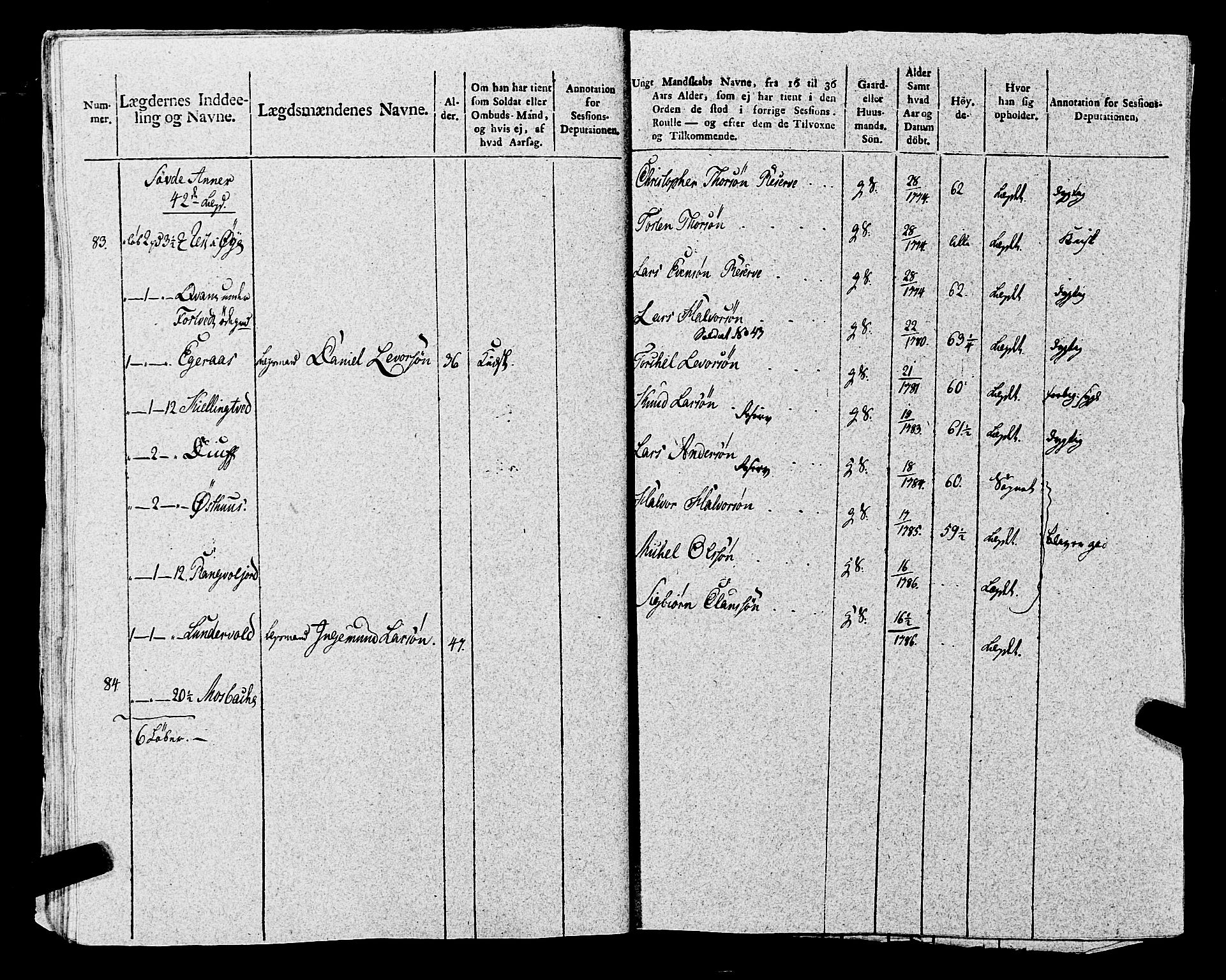 Fylkesmannen i Rogaland, AV/SAST-A-101928/99/3/325/325CA, 1655-1832, p. 8619