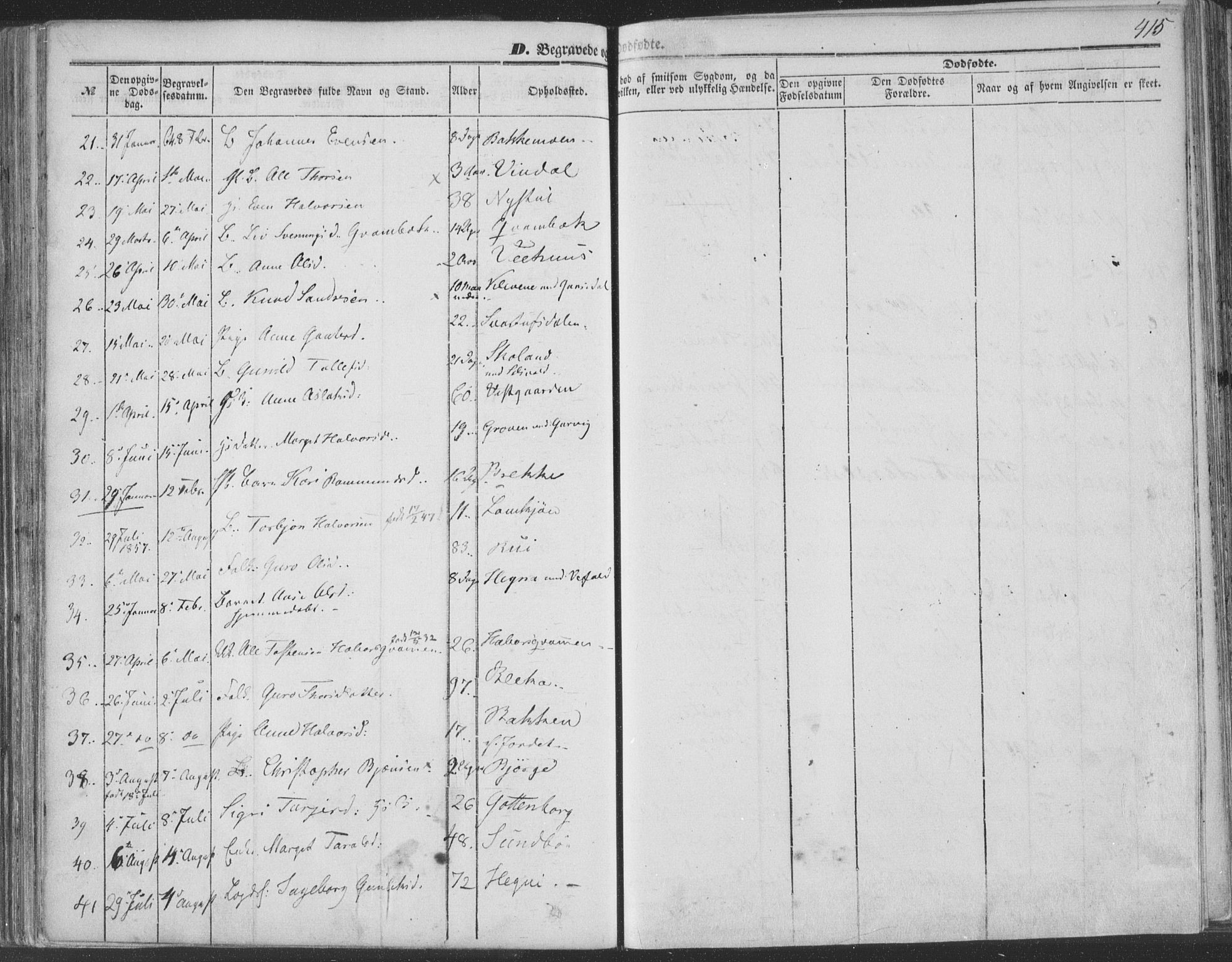 Seljord kirkebøker, AV/SAKO-A-20/F/Fa/L012b: Parish register (official) no. I 12B, 1850-1865, p. 415