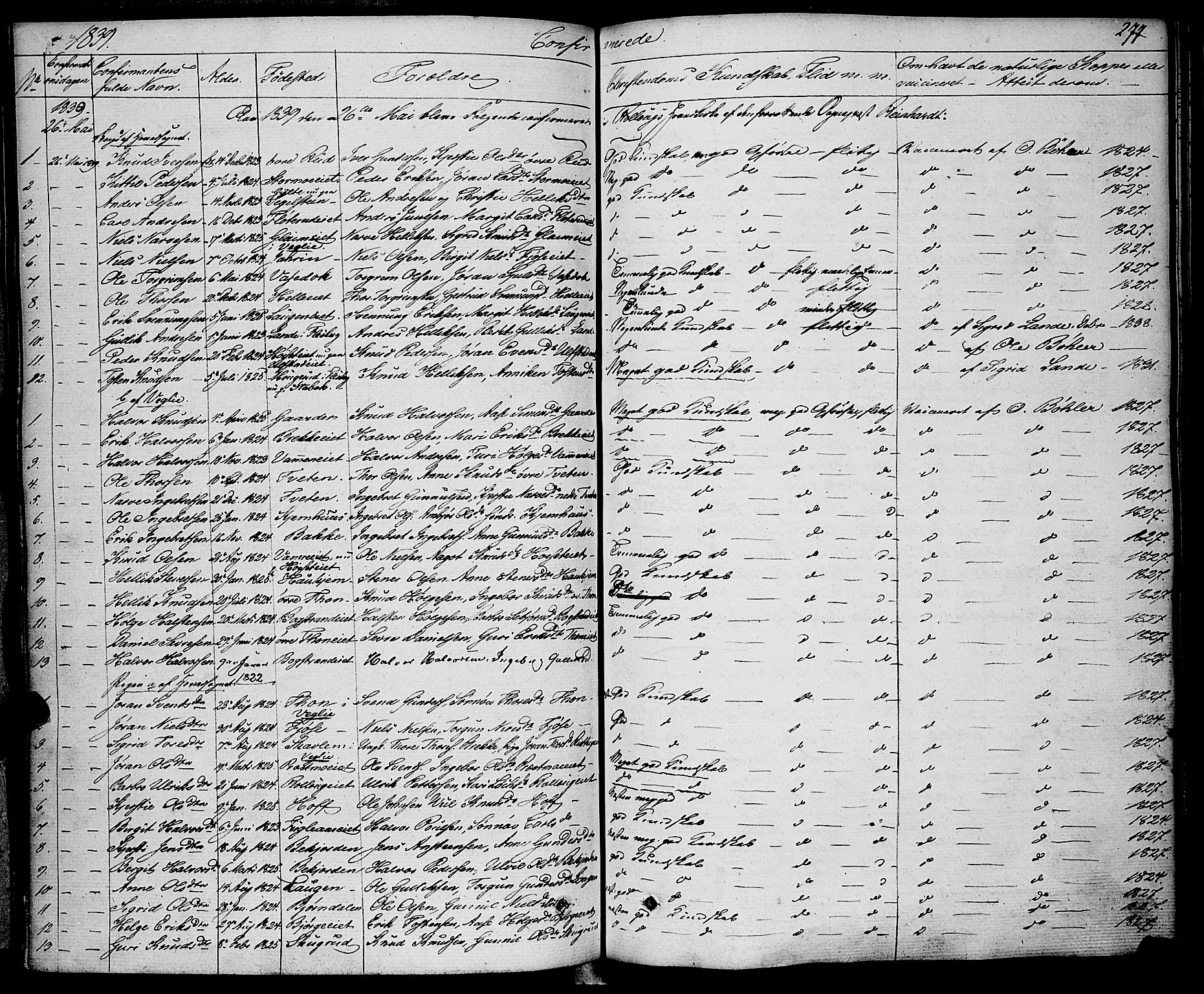 Rollag kirkebøker, SAKO/A-240/F/Fa/L0007: Parish register (official) no. I 7, 1828-1847, p. 277