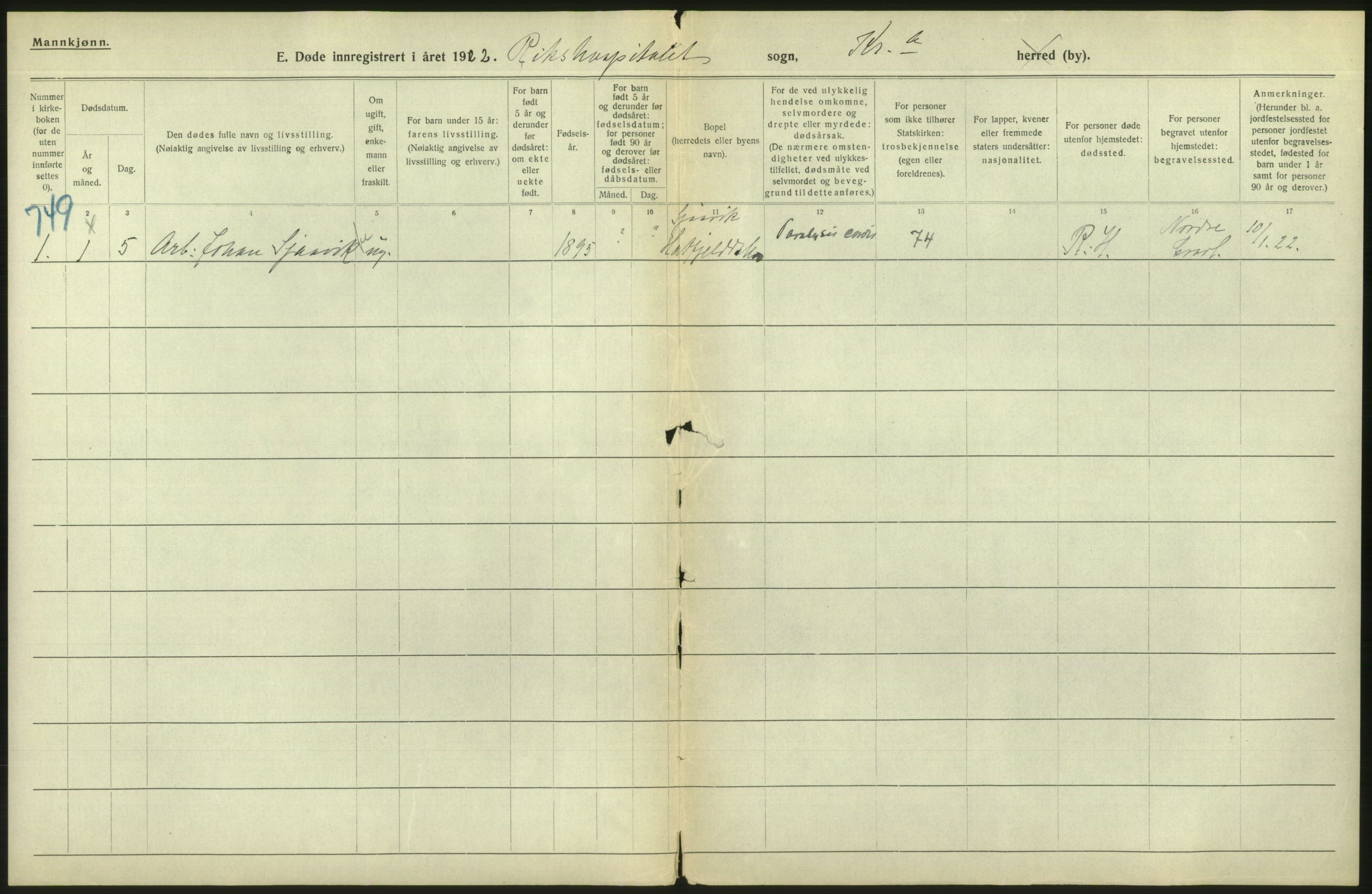 Statistisk sentralbyrå, Sosiodemografiske emner, Befolkning, RA/S-2228/D/Df/Dfc/Dfcb/L0010: Kristiania: Døde, dødfødte, 1922, p. 638