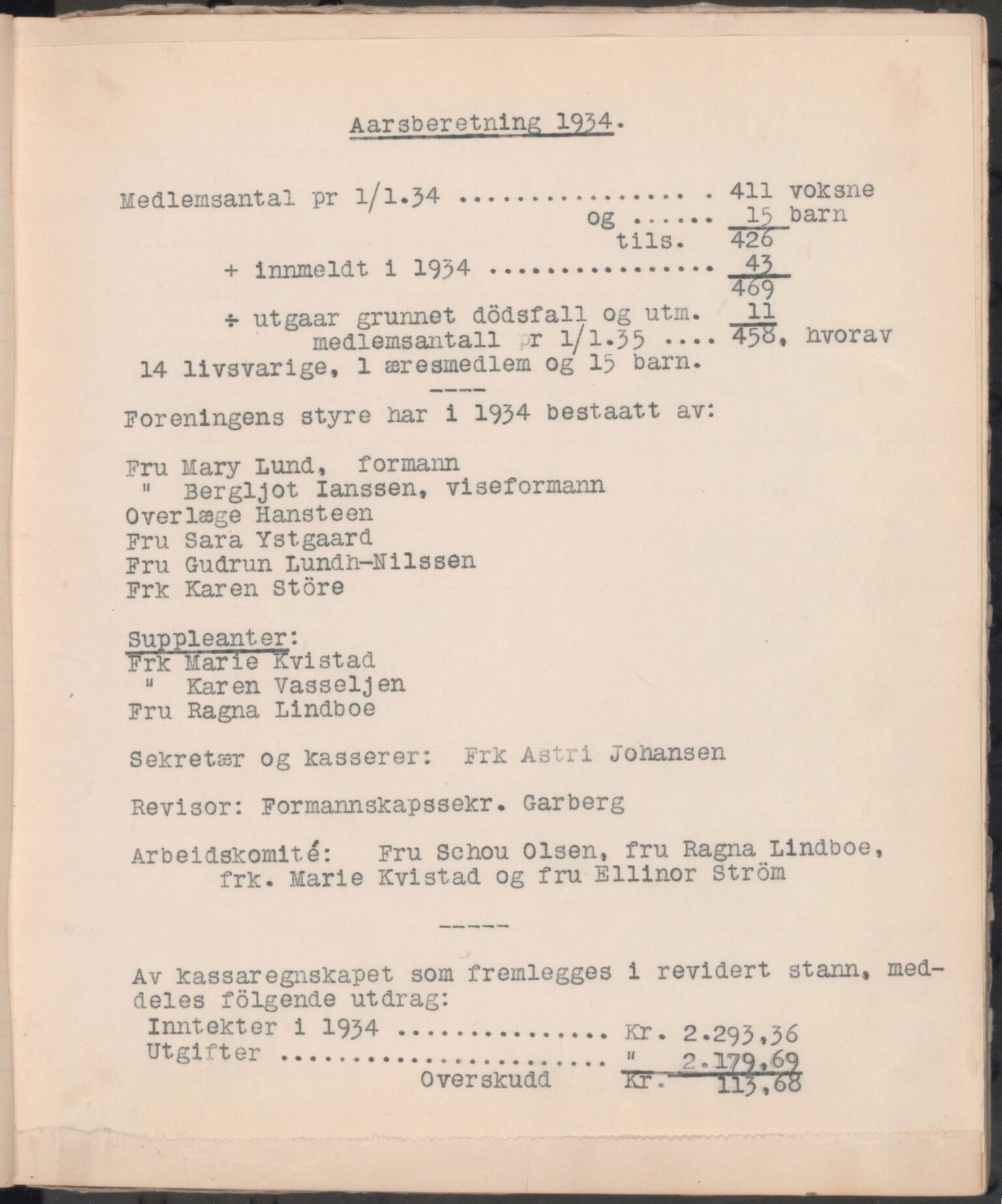 Trondheim Røde Kors, TRKO/PA-1204/A/Ab/L0004: Dagbok for Strinda Røde Kors, 1926-1952, p. 115