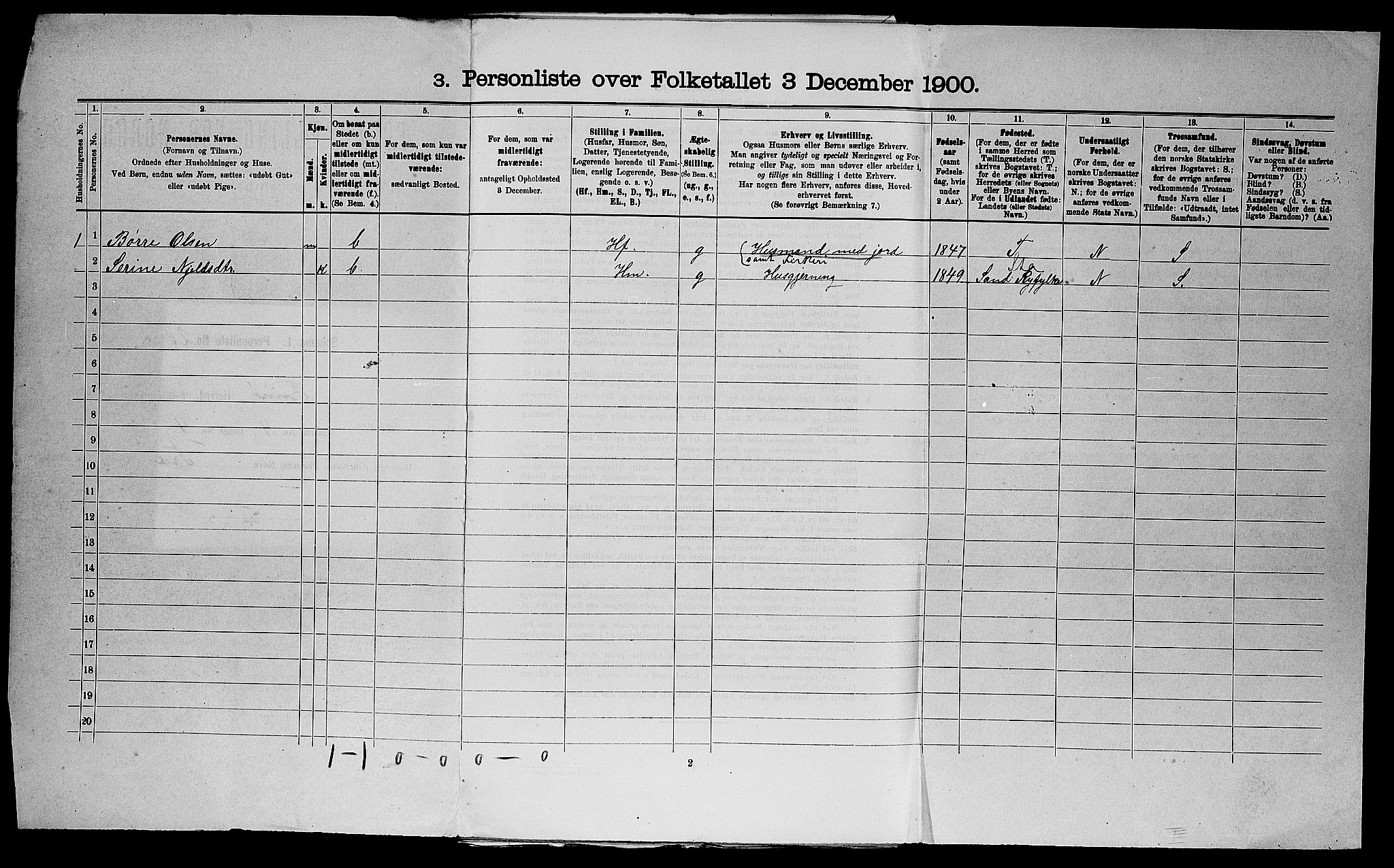 SAST, 1900 census for Finnøy, 1900, p. 35