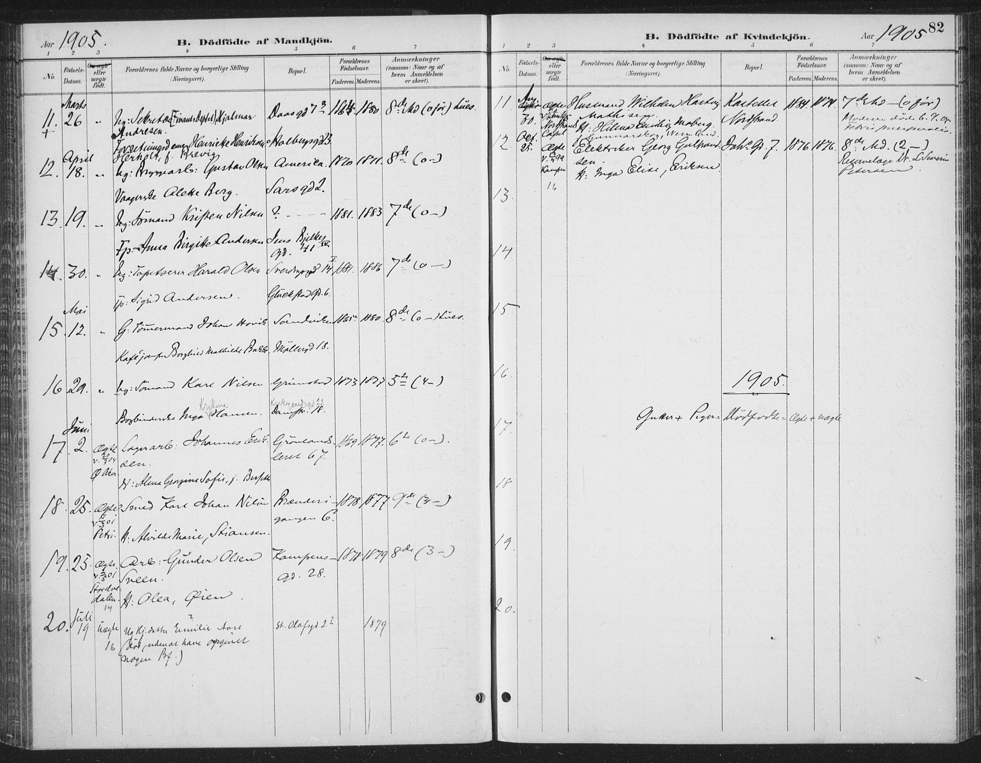 Rikshospitalet prestekontor Kirkebøker, AV/SAO-A-10309b/F/L0010: Parish register (official) no. 10, 1888-1912, p. 82