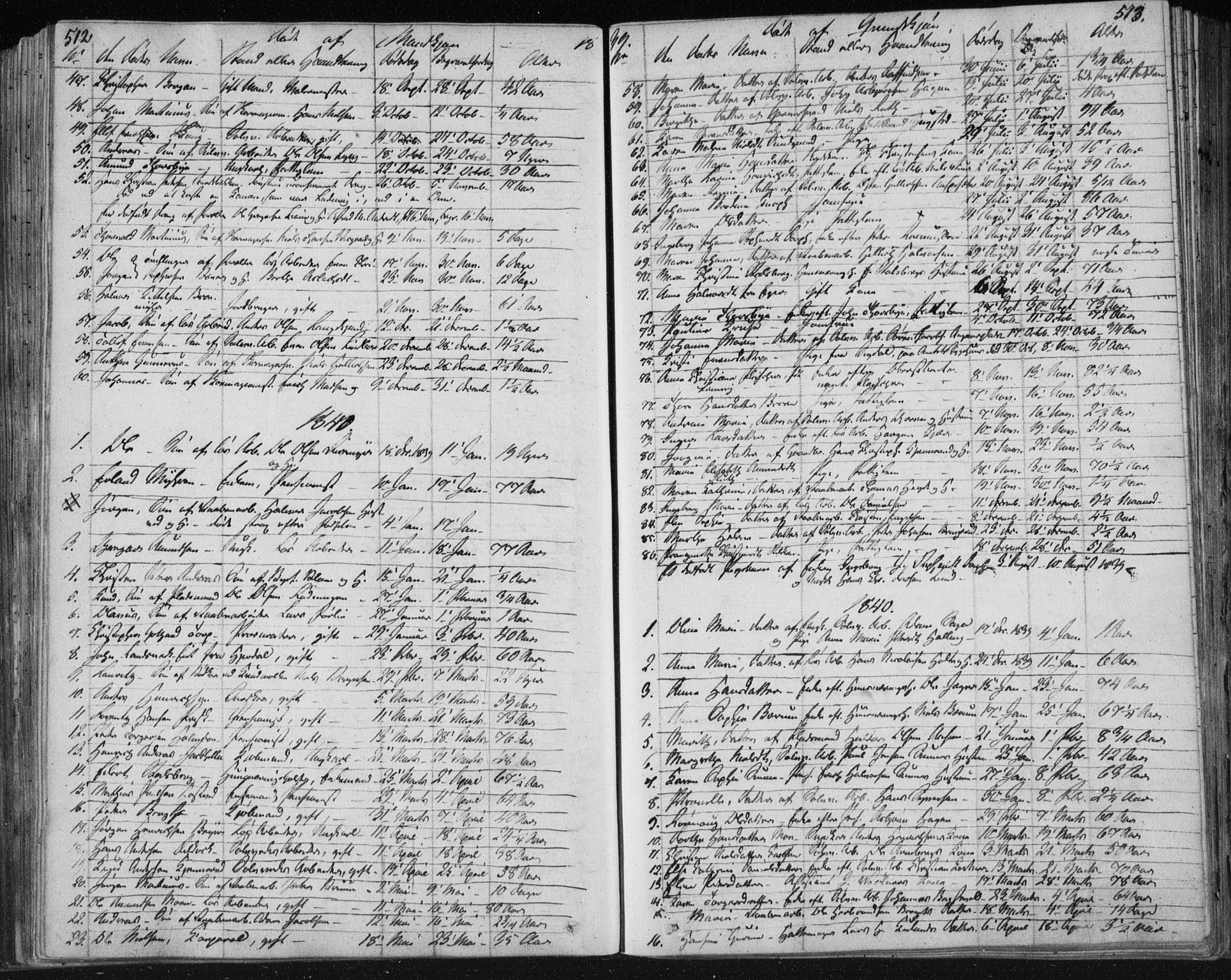 Kongsberg kirkebøker, SAKO/A-22/F/Fa/L0009: Parish register (official) no. I 9, 1839-1858, p. 512-513