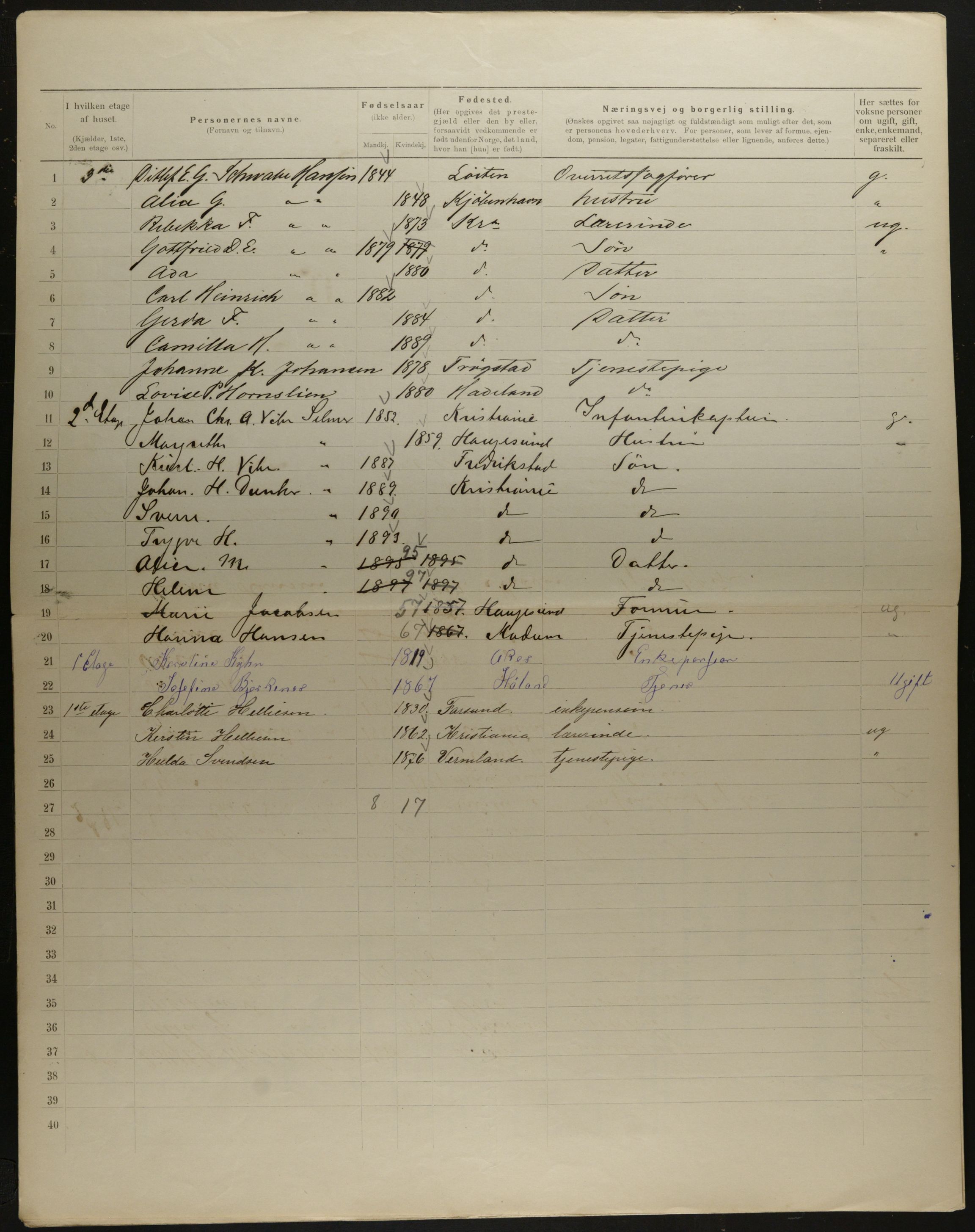 OBA, Municipal Census 1901 for Kristiania, 1901, p. 12513