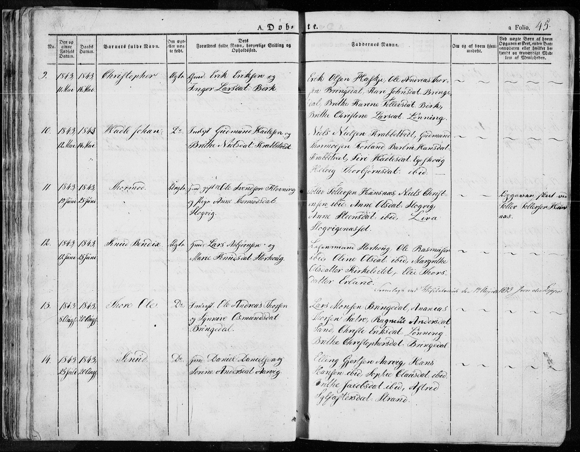 Tysvær sokneprestkontor, AV/SAST-A -101864/H/Ha/Haa/L0001: Parish register (official) no. A 1.1, 1831-1856, p. 45