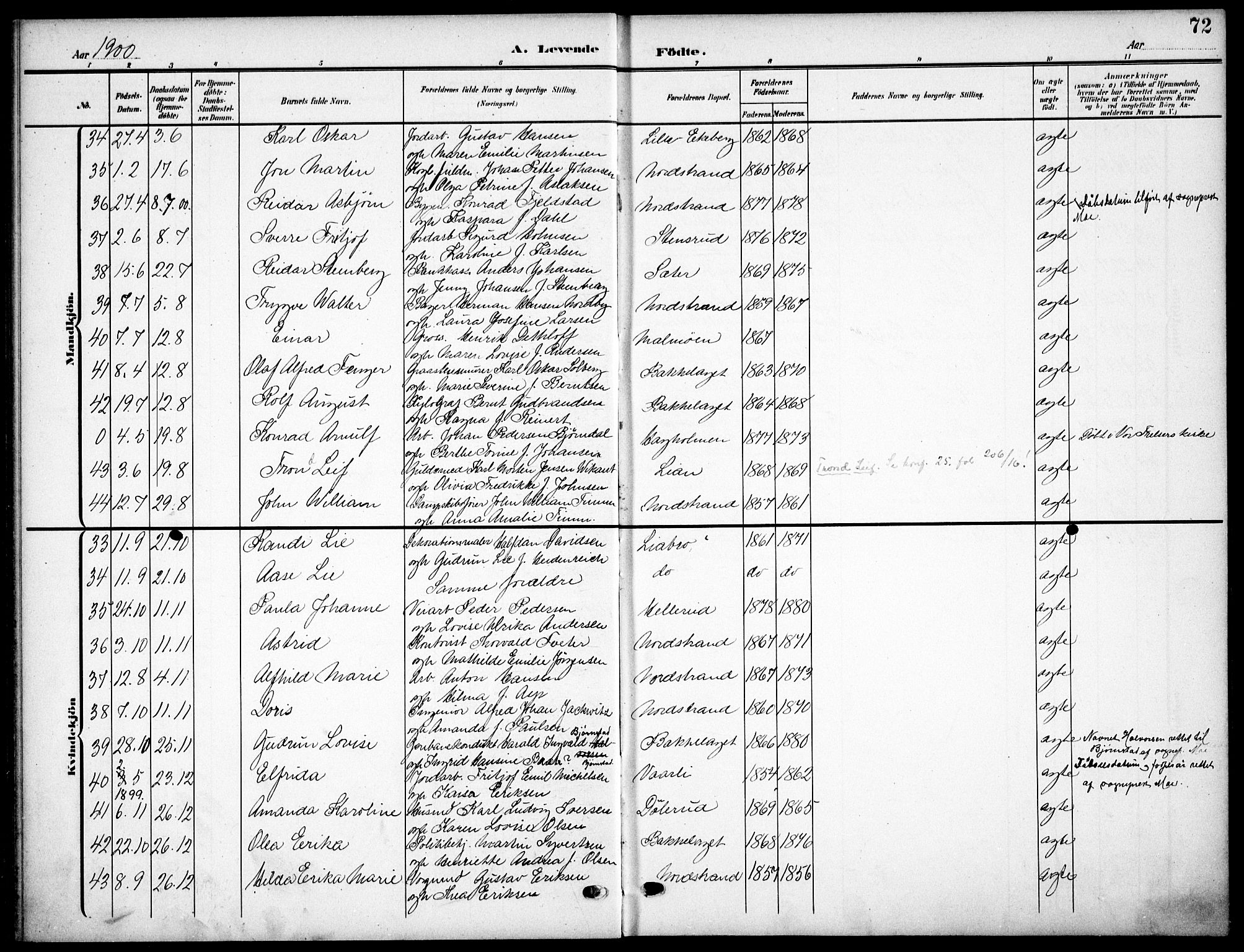 Nordstrand prestekontor Kirkebøker, AV/SAO-A-10362a/F/Fa/L0000: Parish register (official) no.  0, 1881-1900, p. 72