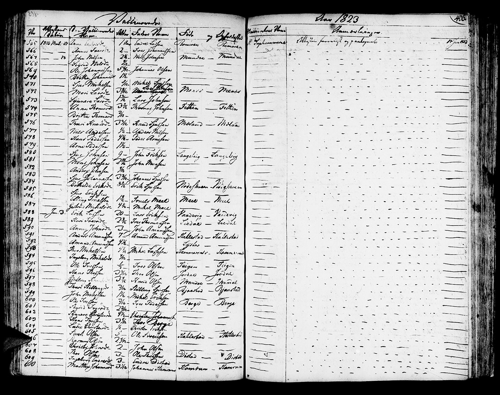 Leikanger sokneprestembete, SAB/A-81001: Parish register (official) no. A 6, 1810-1838, p. 406