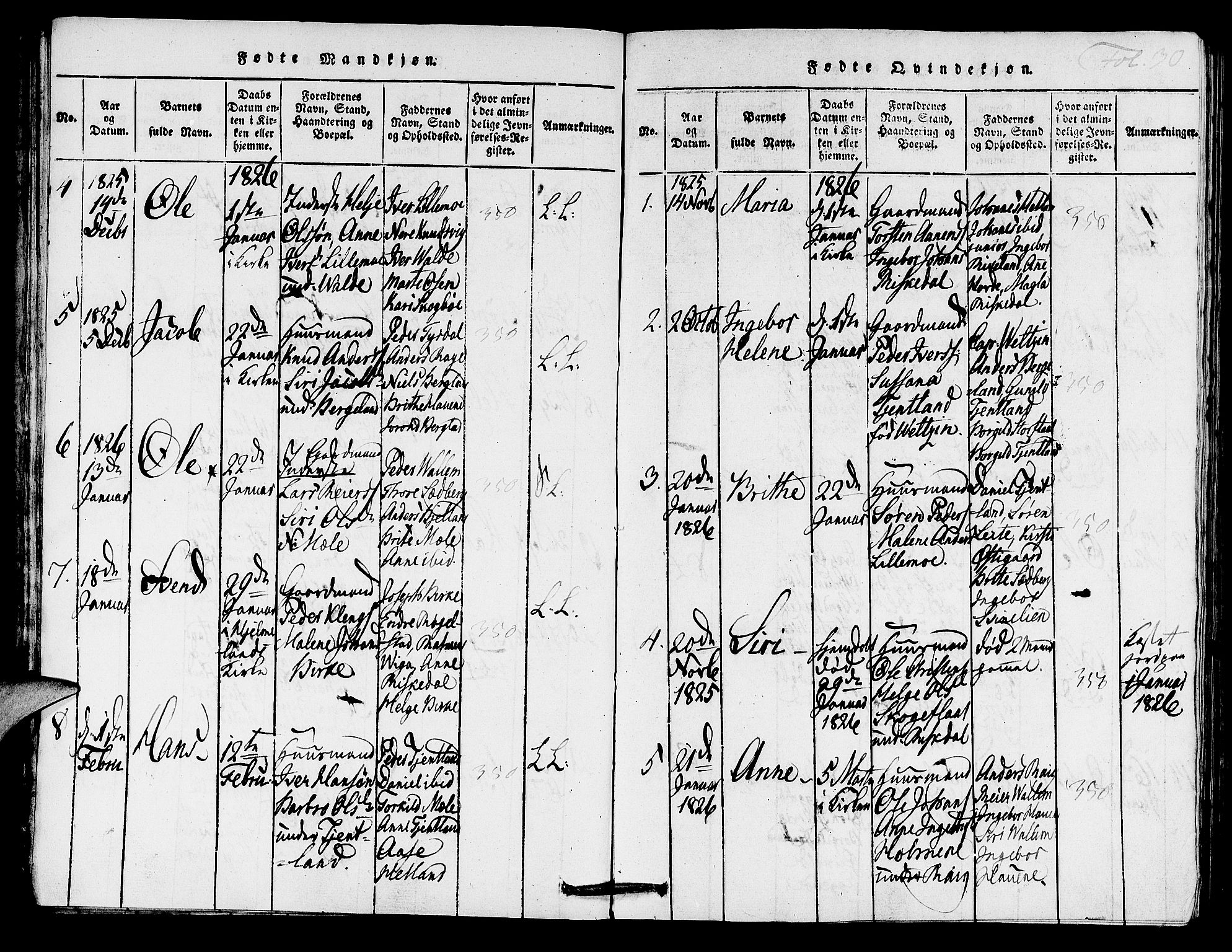 Hjelmeland sokneprestkontor, AV/SAST-A-101843/01/IV/L0005: Parish register (official) no. A 5, 1816-1841, p. 30