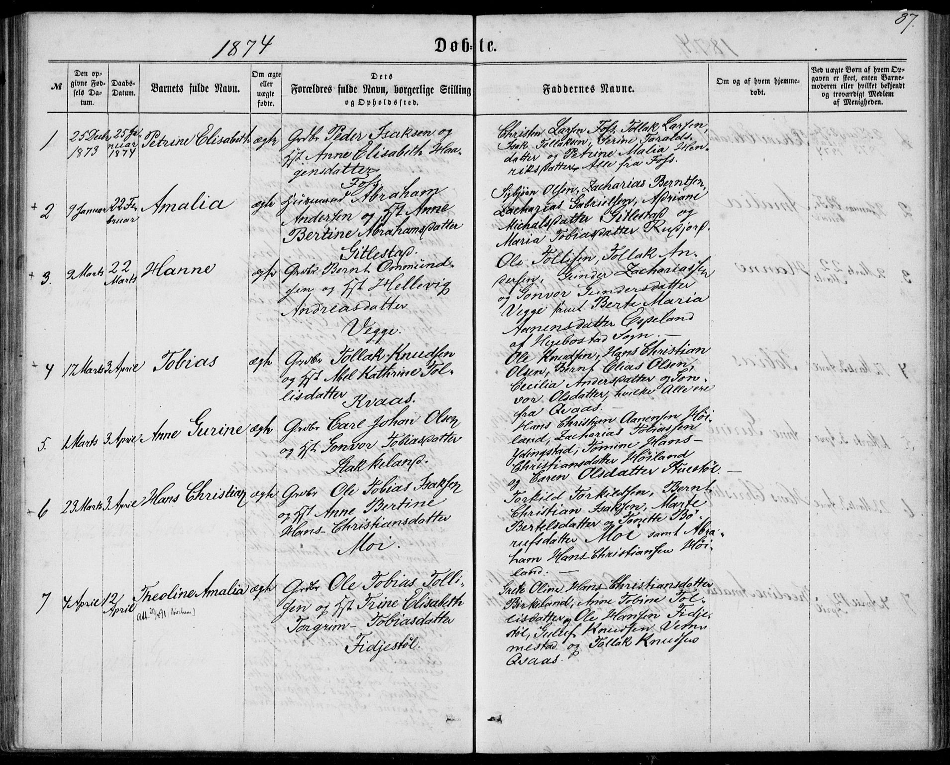 Lyngdal sokneprestkontor, SAK/1111-0029/F/Fa/Fab/L0002: Parish register (official) no. A 2, 1861-1878, p. 37