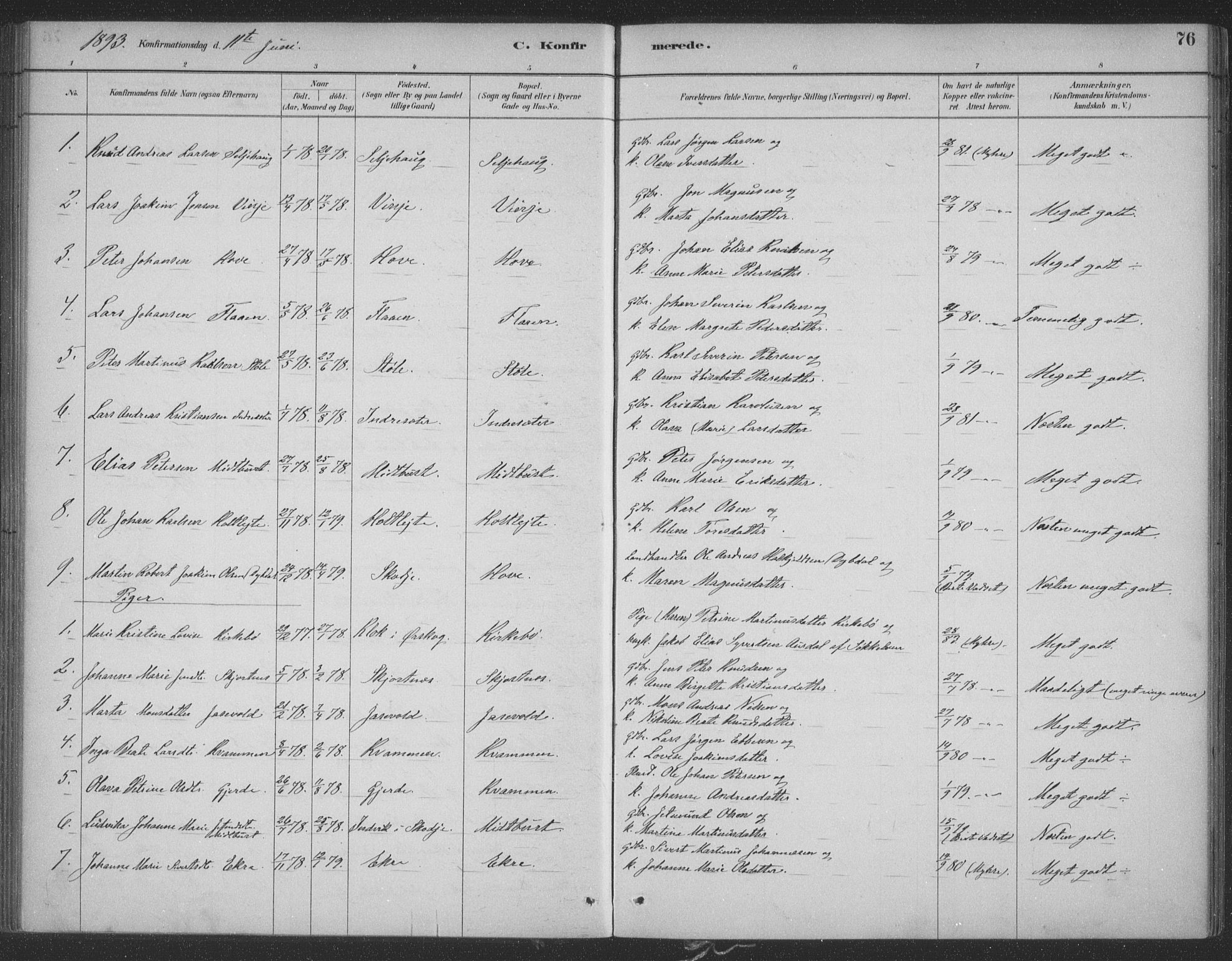 Ministerialprotokoller, klokkerbøker og fødselsregistre - Møre og Romsdal, AV/SAT-A-1454/521/L0299: Parish register (official) no. 521A01, 1882-1907, p. 76