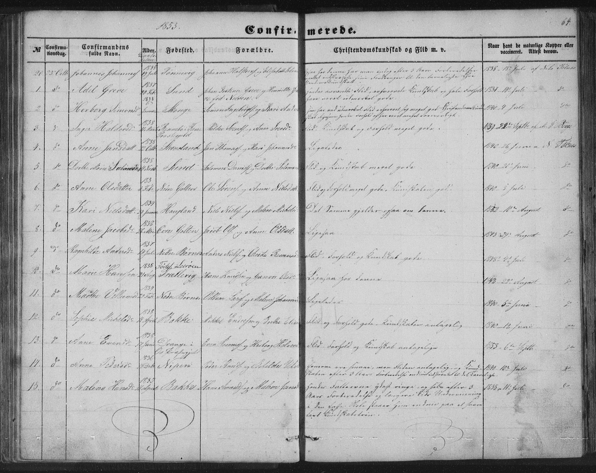 Sund sokneprestembete, AV/SAB-A-99930: Parish register (copy) no. B 1, 1852-1873, p. 64