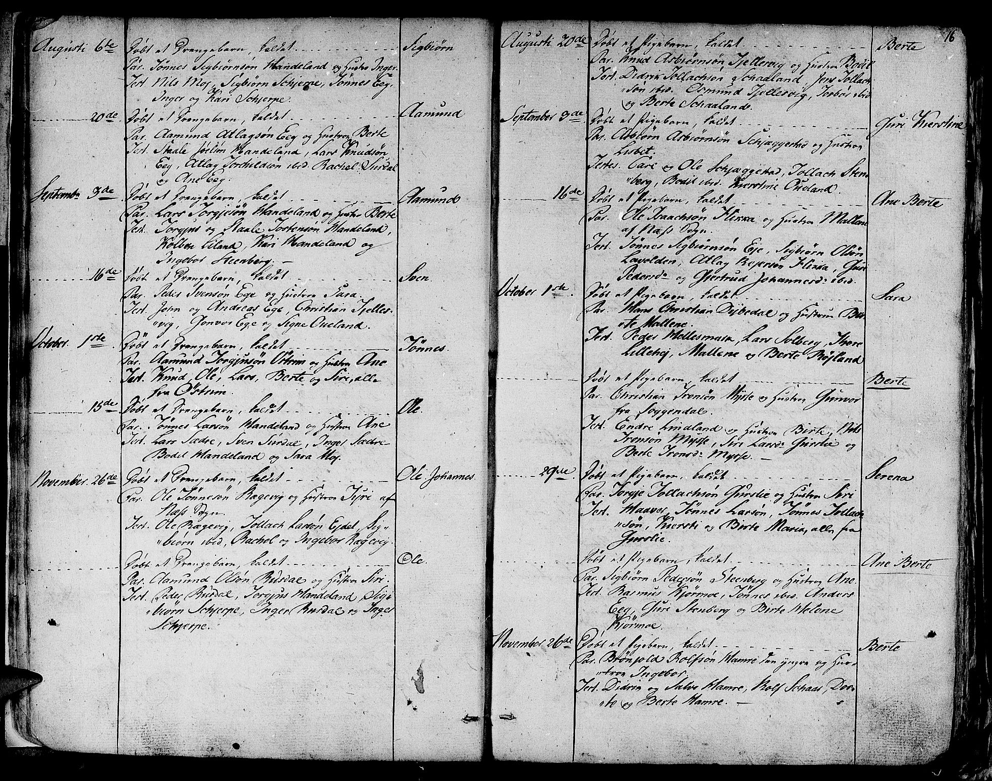 Lund sokneprestkontor, AV/SAST-A-101809/S06/L0004: Parish register (official) no. A 4 /1, 1801-1864, p. 16