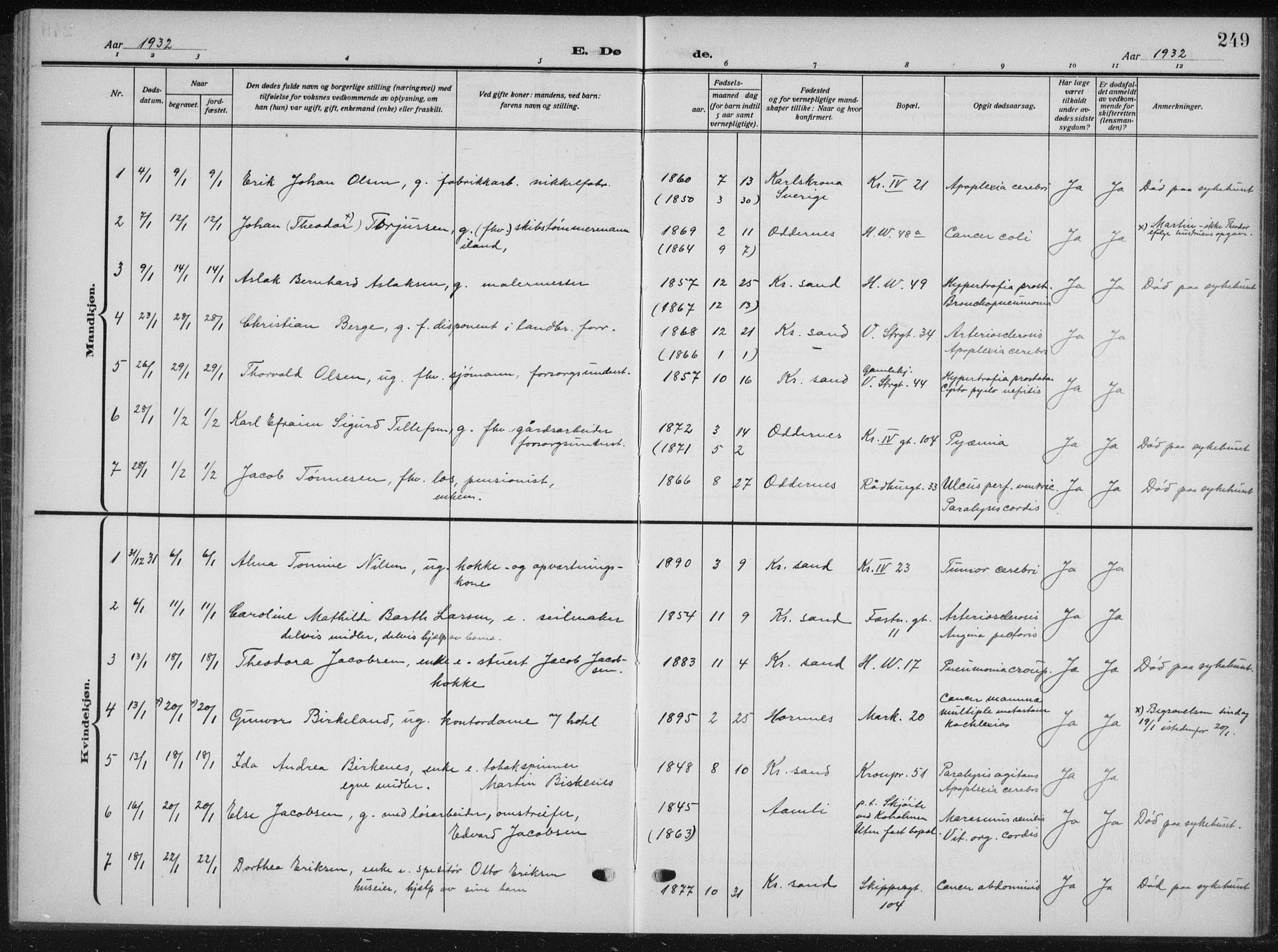 Kristiansand domprosti, SAK/1112-0006/F/Fb/L0025: Parish register (copy) no. B 25, 1924-1934, p. 249