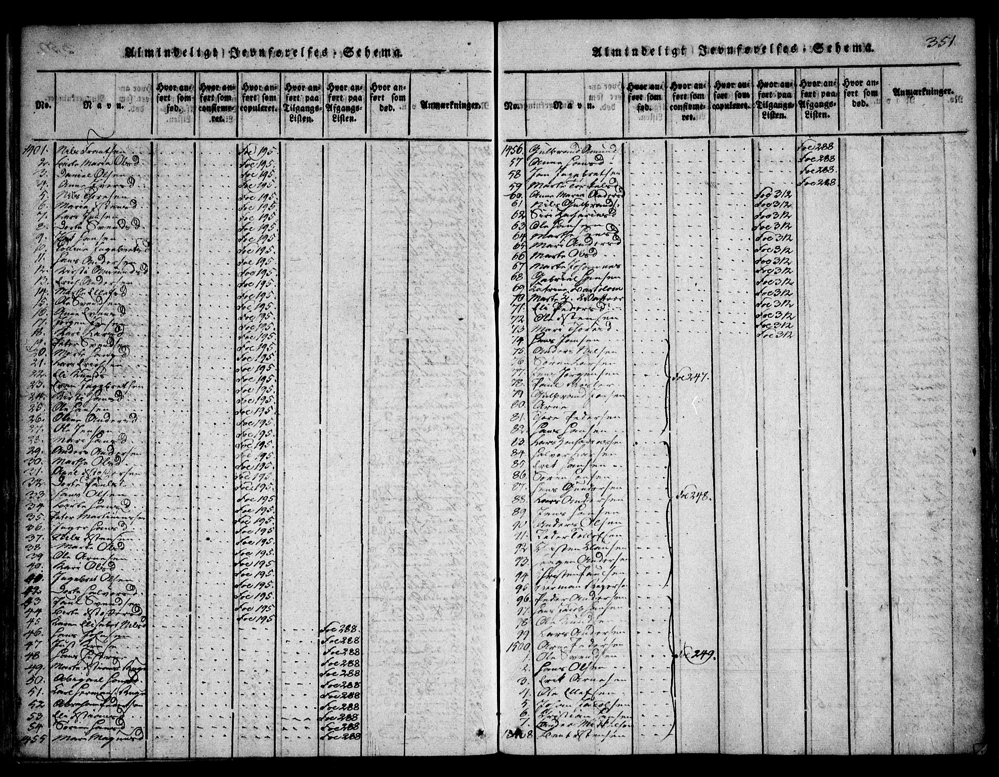 Asker prestekontor Kirkebøker, SAO/A-10256a/F/Fa/L0006: Parish register (official) no. I 6, 1814-1824, p. 351