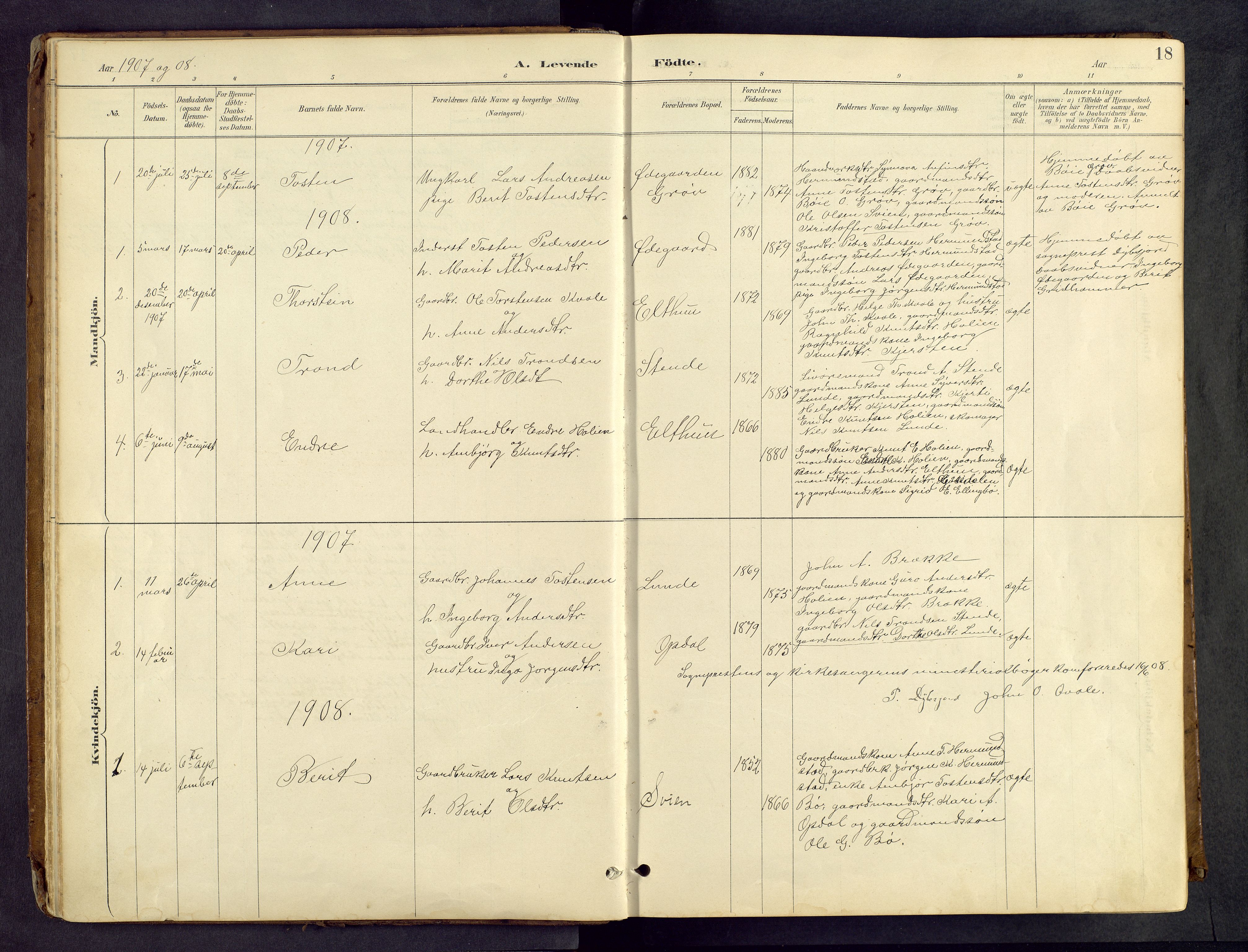 Vang prestekontor, Valdres, AV/SAH-PREST-140/H/Hb/L0005: Parish register (copy) no. 5, 1889-1945, p. 18