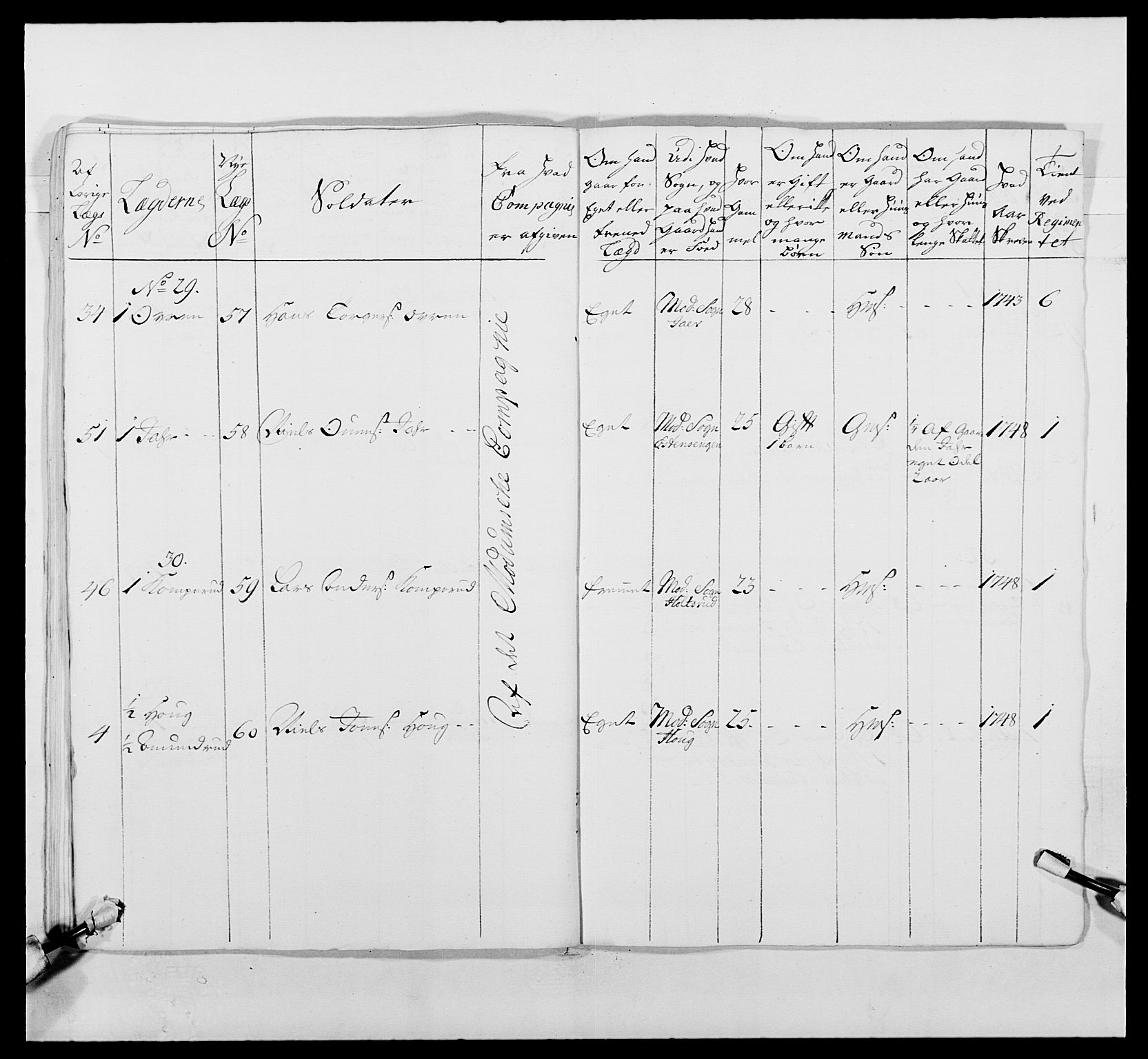 Kommanderende general (KG I) med Det norske krigsdirektorium, AV/RA-EA-5419/E/Ea/L0486: 1. Akershusiske regiment, 1727-1749, p. 355