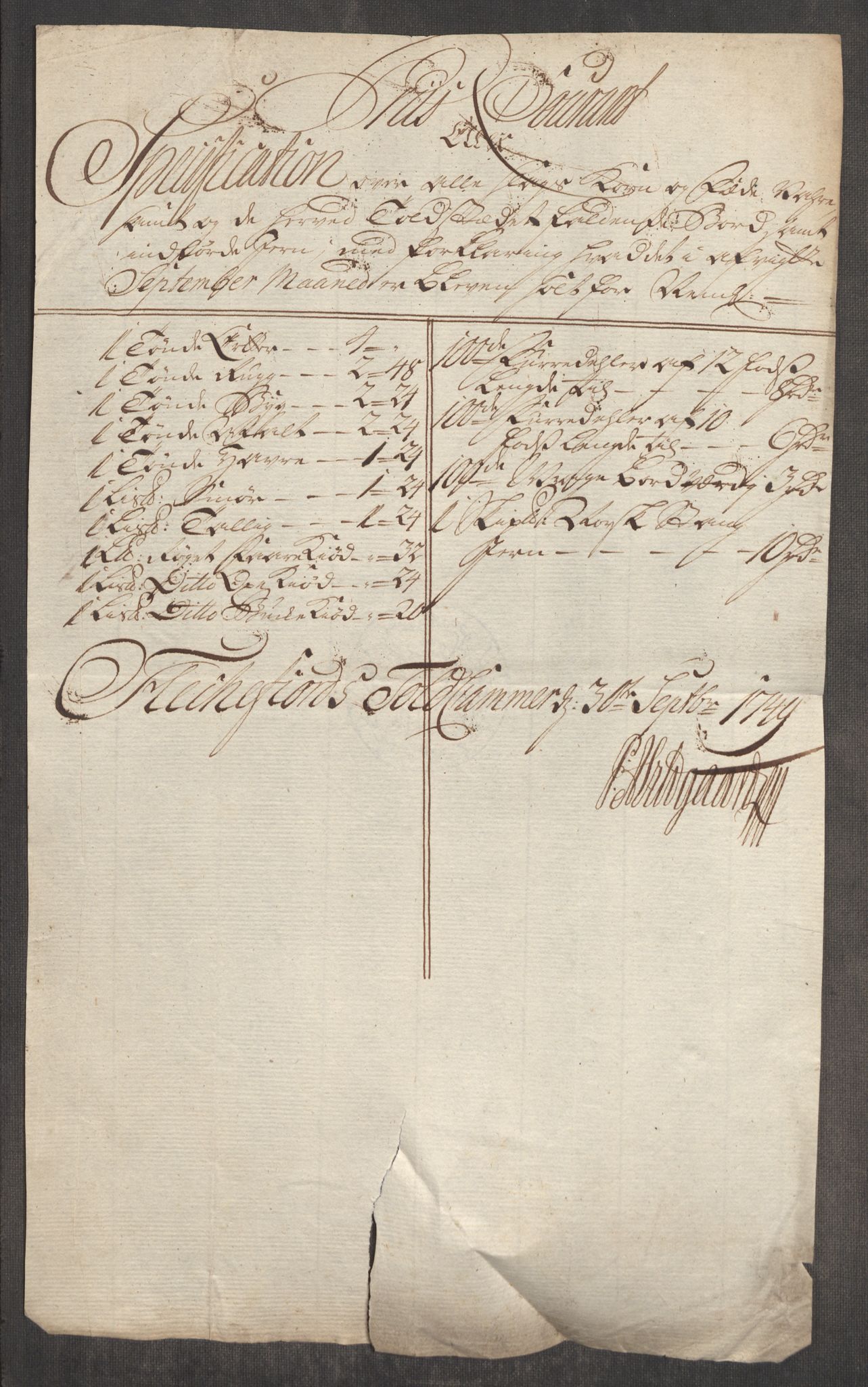 Rentekammeret inntil 1814, Realistisk ordnet avdeling, AV/RA-EA-4070/Oe/L0004: [Ø1]: Priskuranter, 1749-1752, p. 195