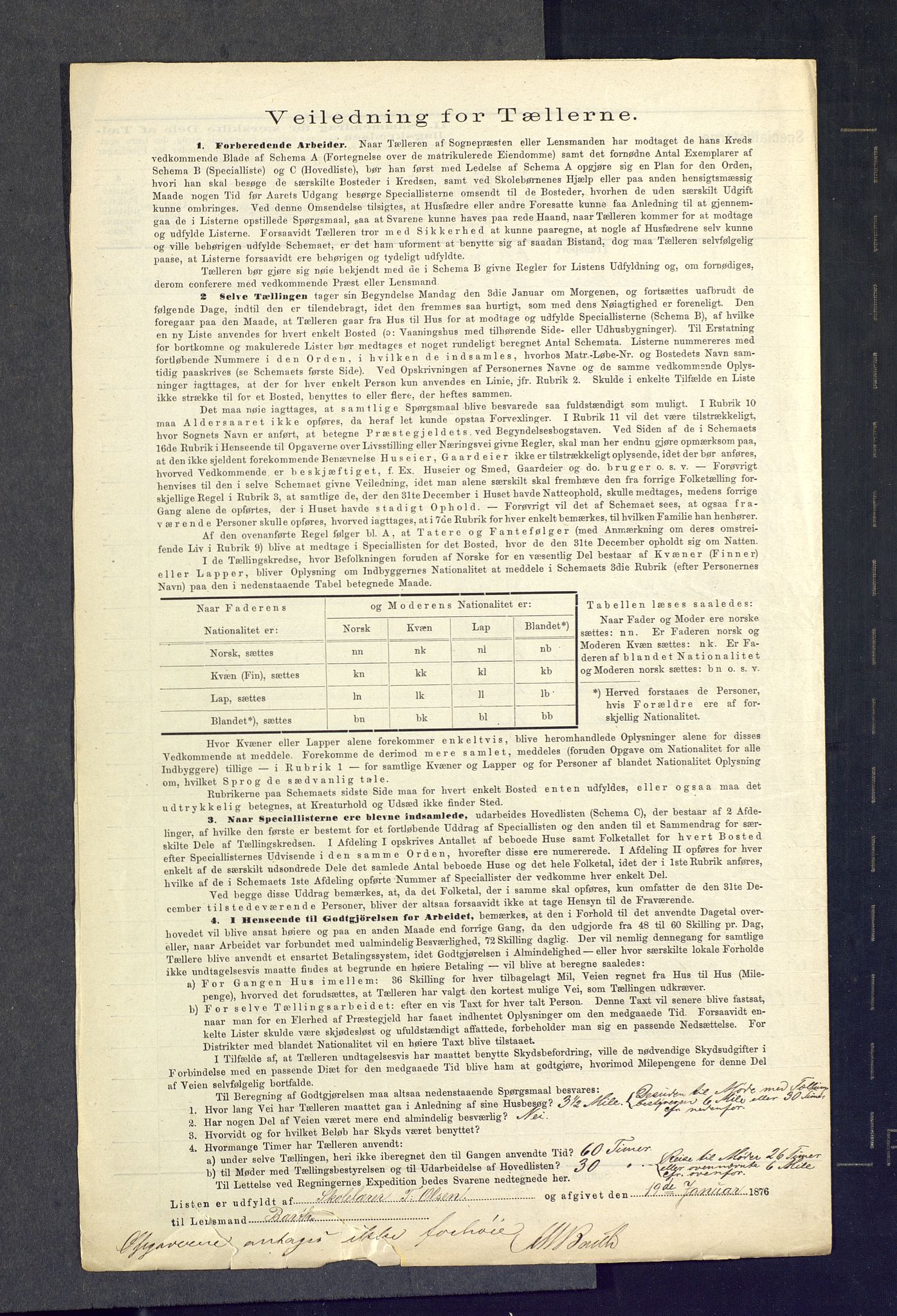 SAKO, 1875 census for 0624P Eiker, 1875, p. 94