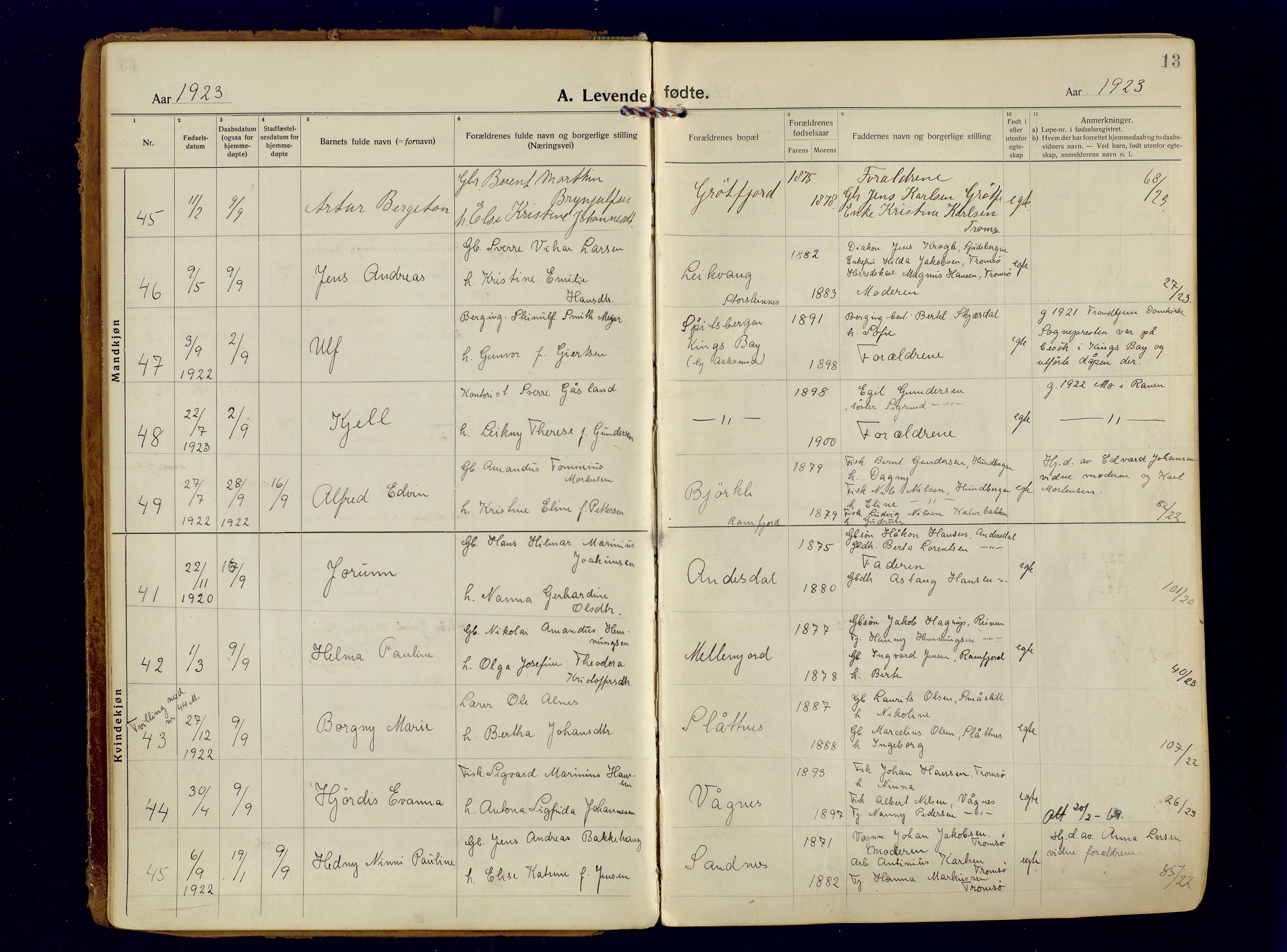 Tromsøysund sokneprestkontor, AV/SATØ-S-1304/G/Ga/L0009kirke: Parish register (official) no. 9, 1922-1934, p. 13