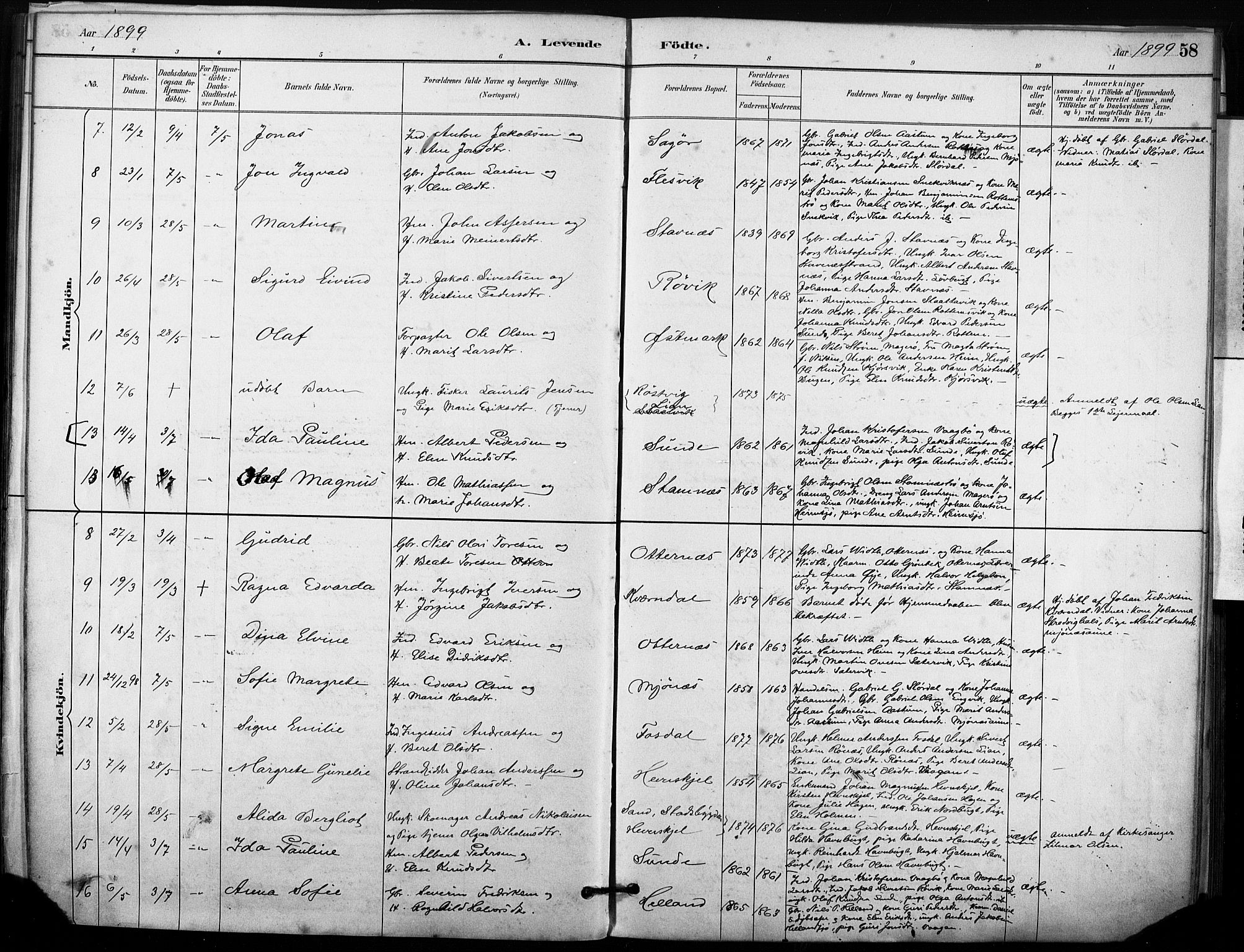 Ministerialprotokoller, klokkerbøker og fødselsregistre - Sør-Trøndelag, AV/SAT-A-1456/633/L0518: Parish register (official) no. 633A01, 1884-1906, p. 58