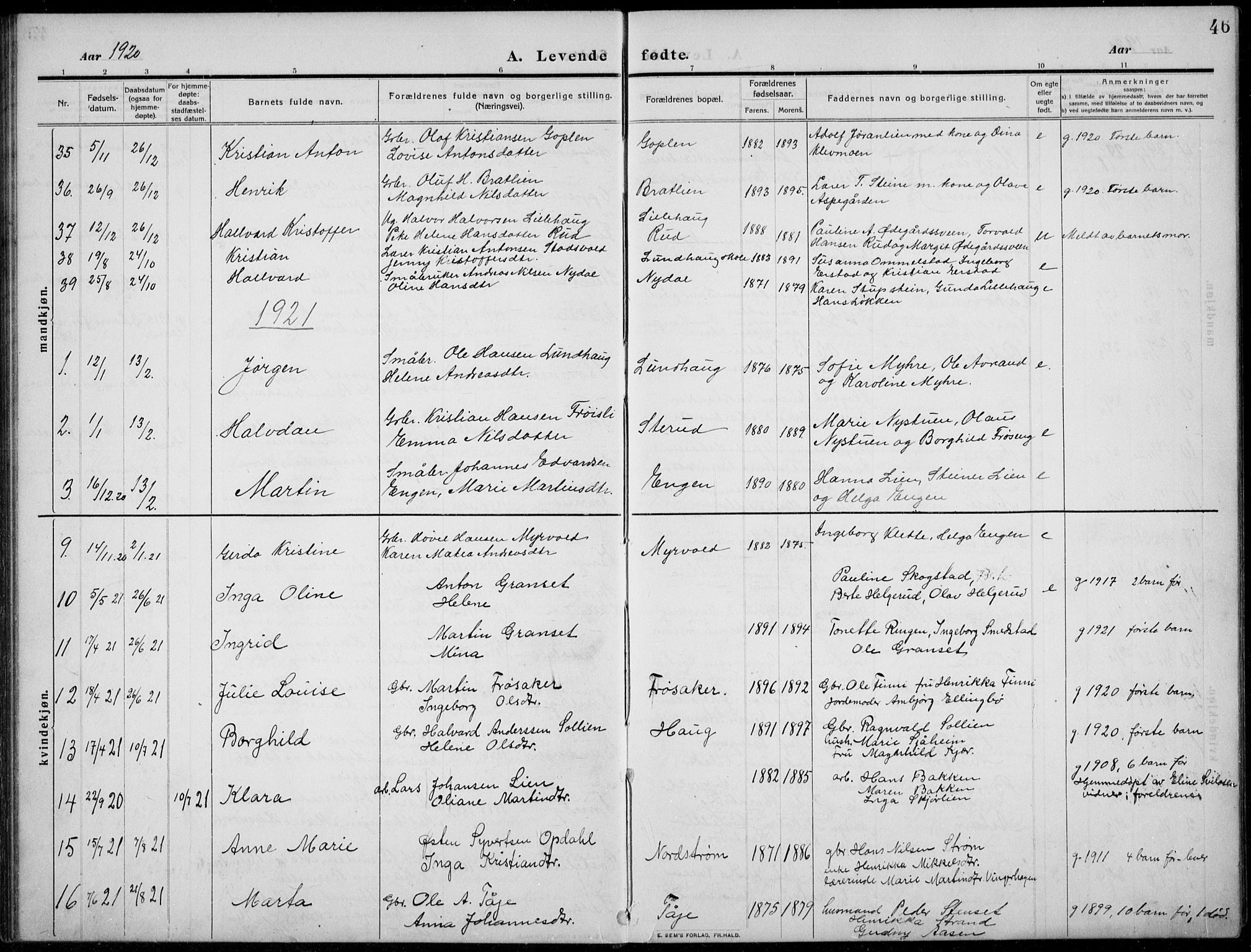 Nordre Land prestekontor, AV/SAH-PREST-124/H/Ha/Hab/L0002: Parish register (copy) no. 2, 1909-1934, p. 46