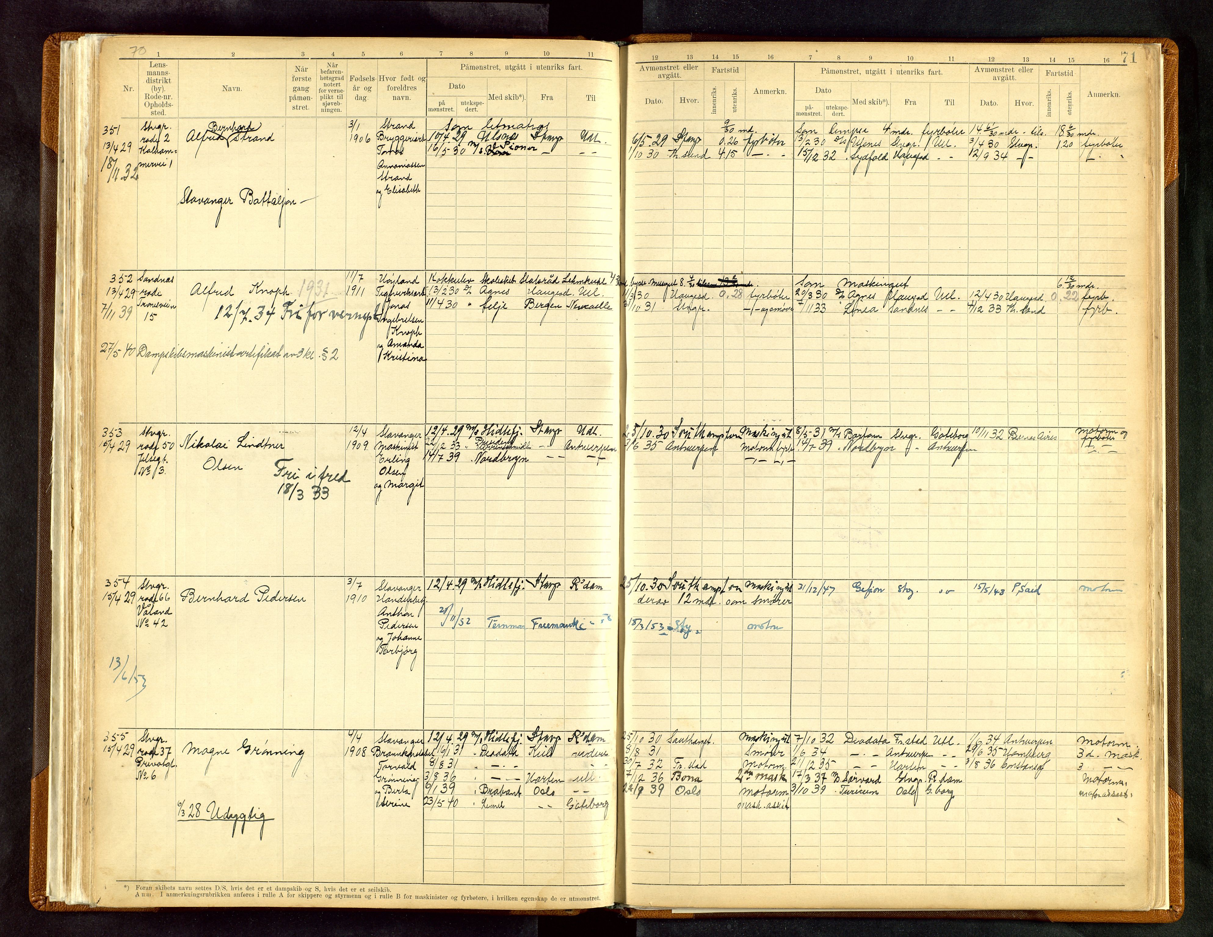 Stavanger sjømannskontor, AV/SAST-A-102006/F/Fe/L0003: Maskinist- og fyrbøterrulle, patentnr. 1-459, 1921-1948, p. 75