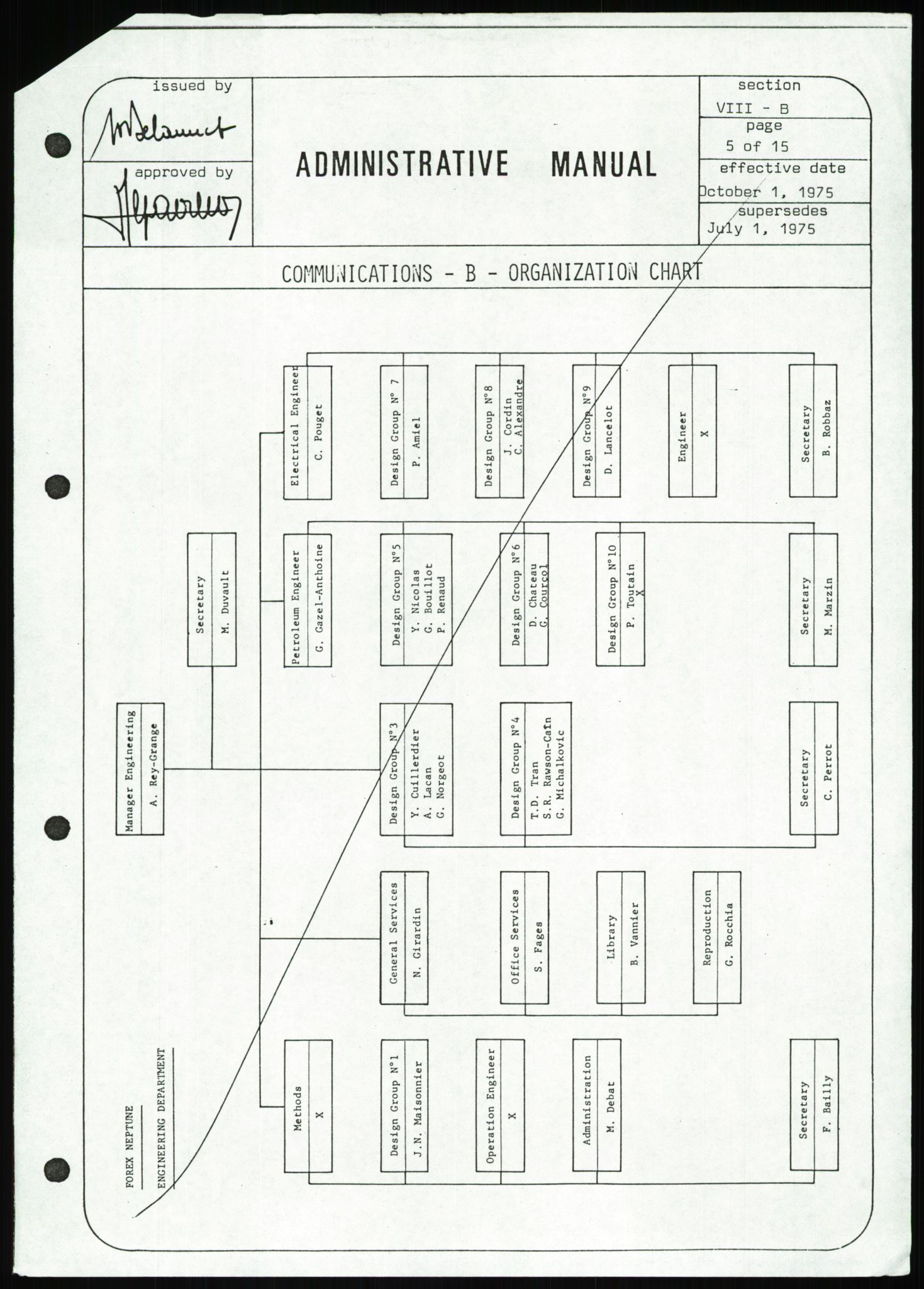 Justisdepartementet, Granskningskommisjonen ved Alexander Kielland-ulykken 27.3.1980, AV/RA-S-1165/D/L0007: B Stavanger Drilling A/S (Doku.liste + B1-B3 av av 4)/C Phillips Petroleum Company Norway (Doku.liste + C1-C12 av 12)/D Forex Neptune (Doku.liste + D1-D8 av 9), 1980-1981, p. 341